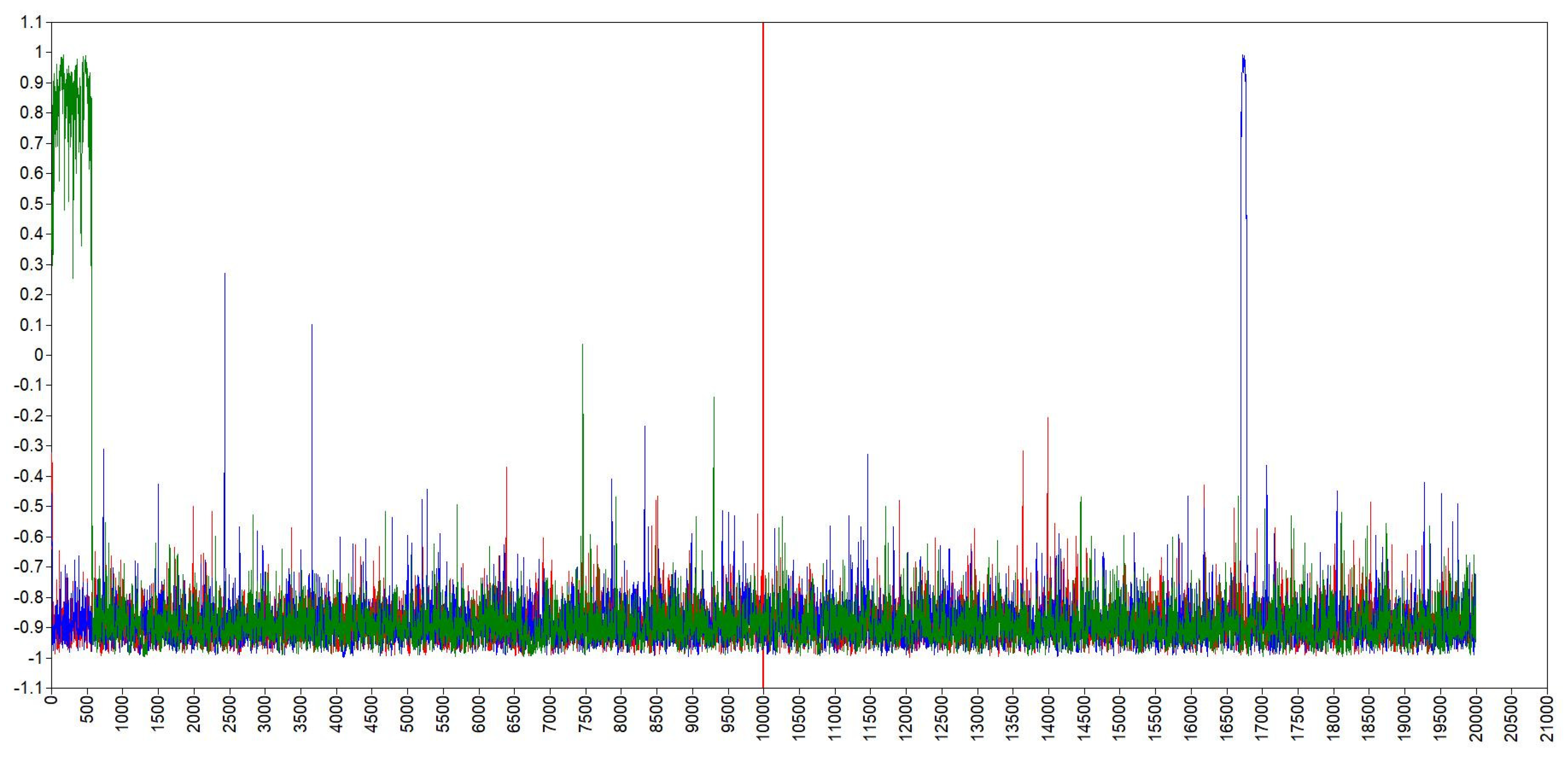 Sustainability 15 10326 g004 Sustainability 15 10326 g004