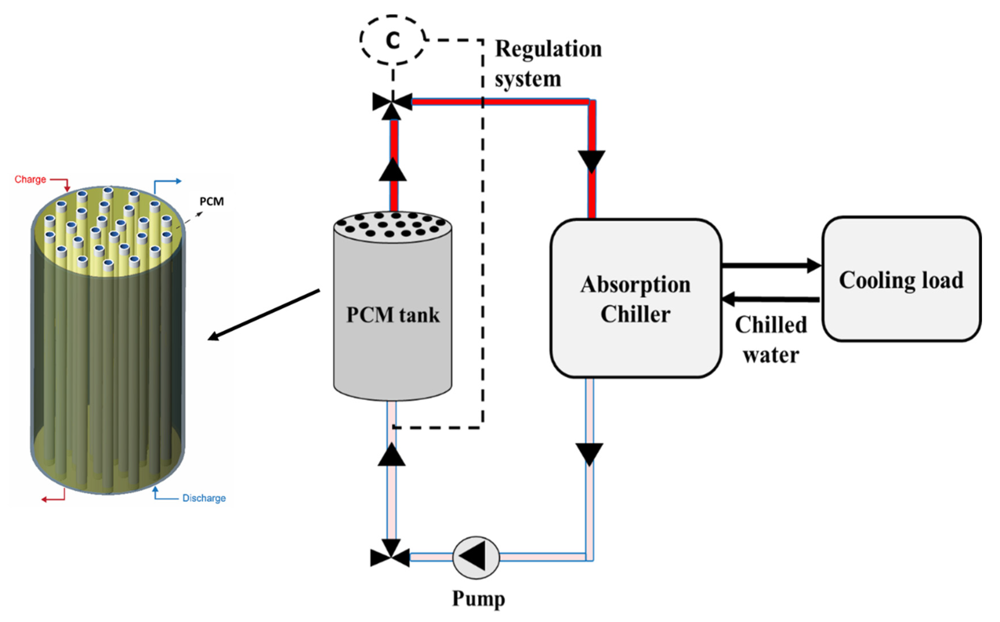 Sustainability 15 10332 g001