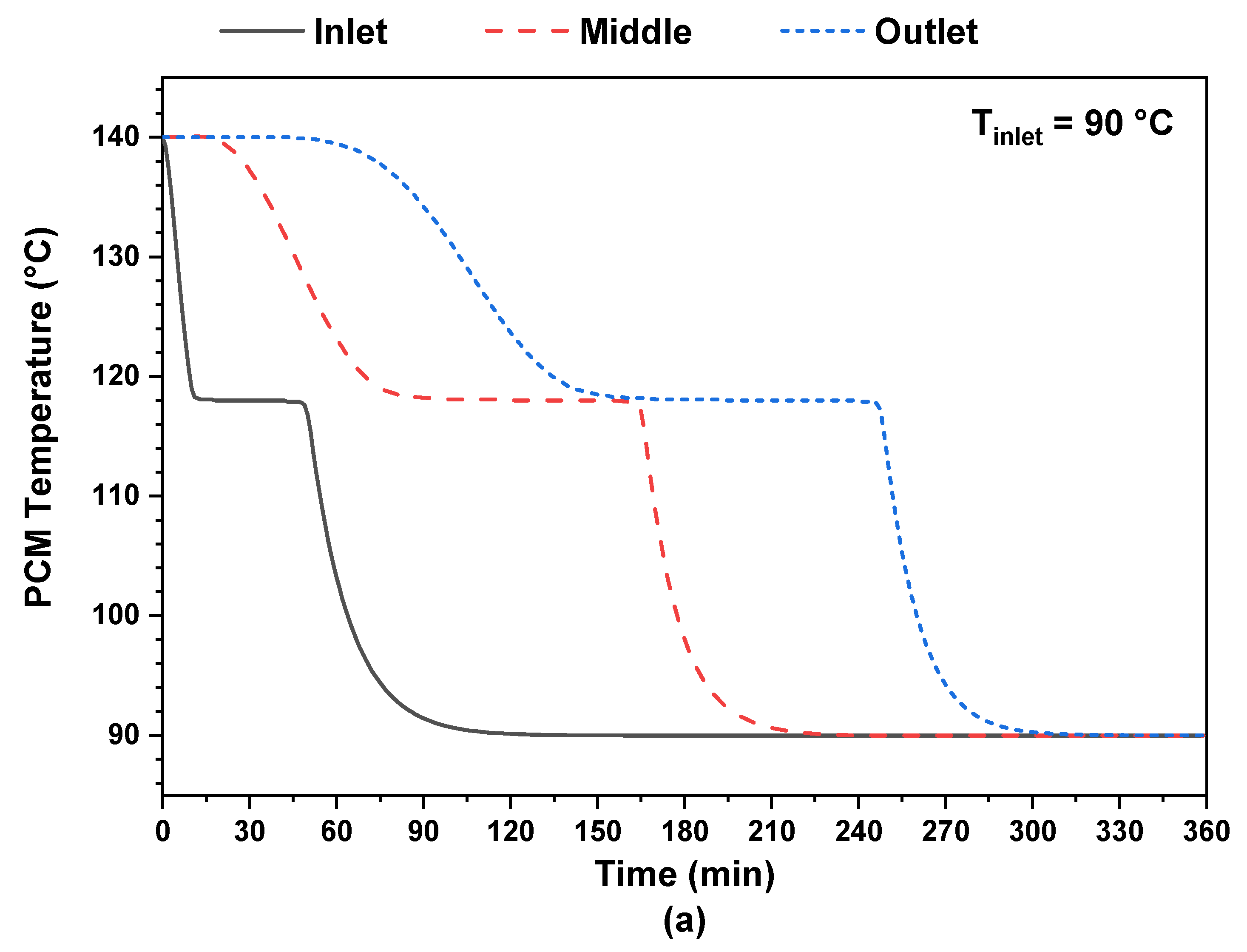 Sustainability 15 10332 g004a