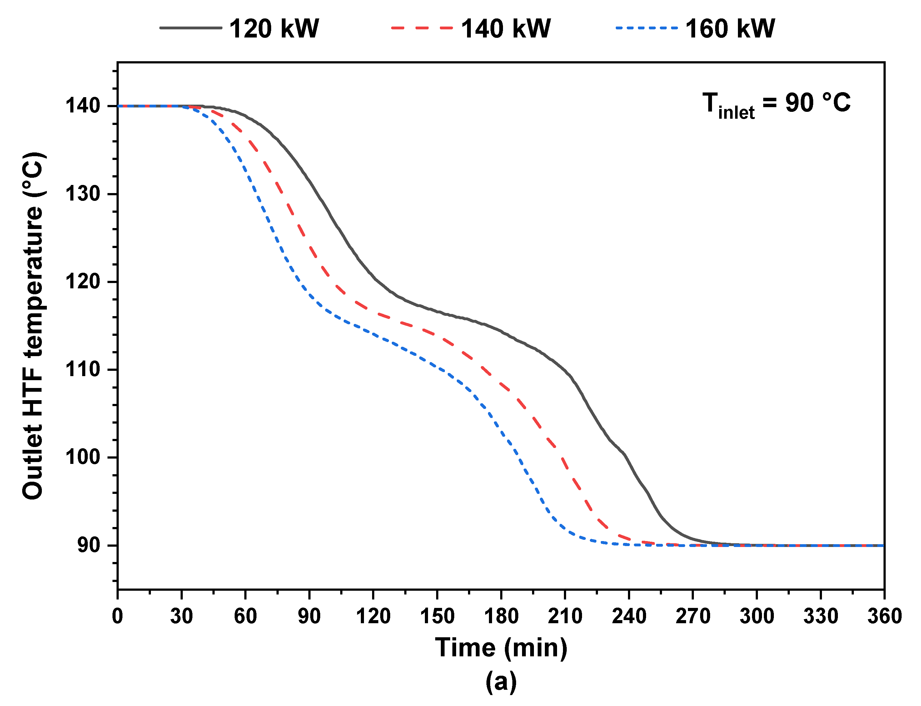 Sustainability 15 10332 g005a