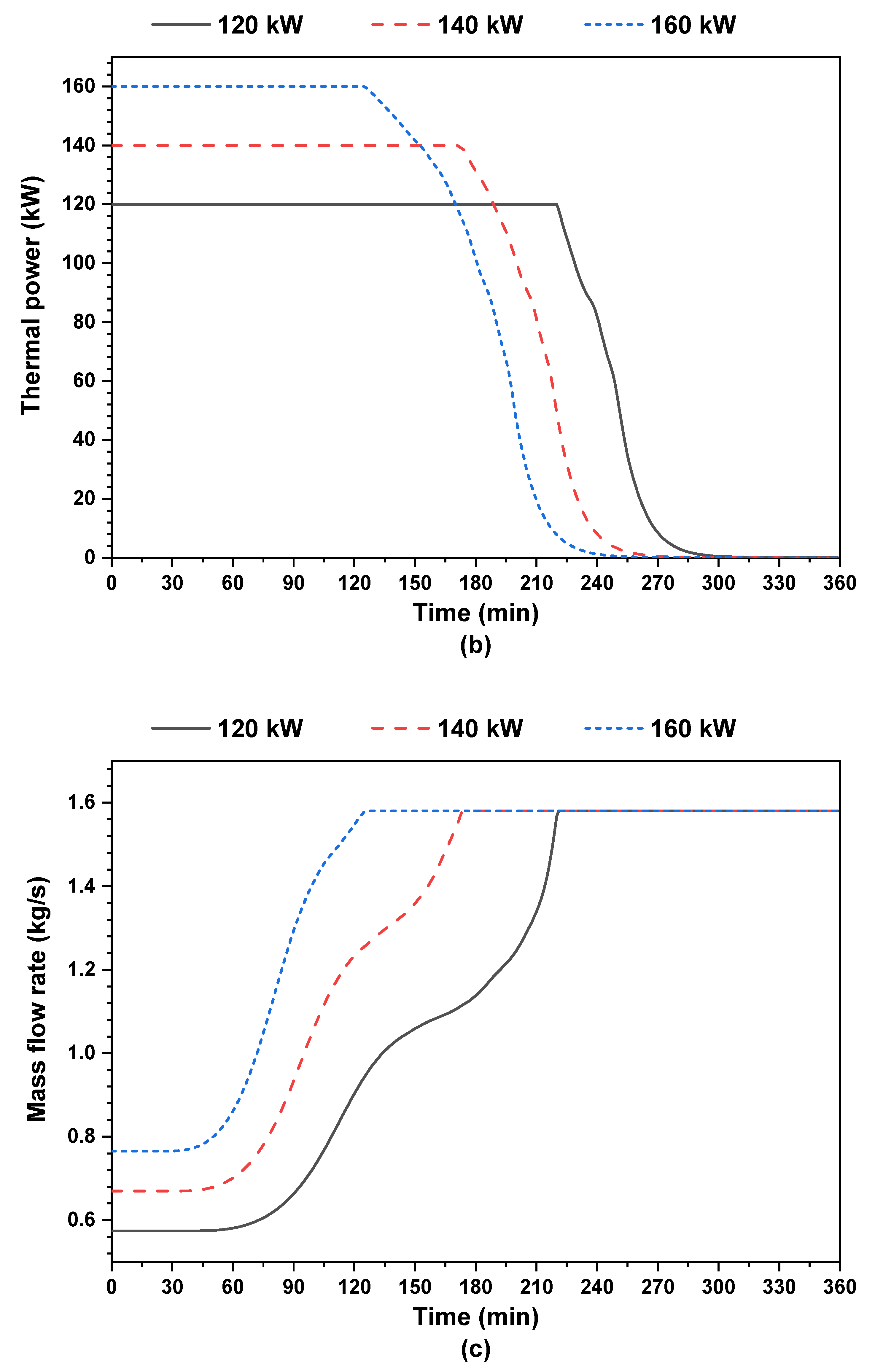Sustainability 15 10332 g005b