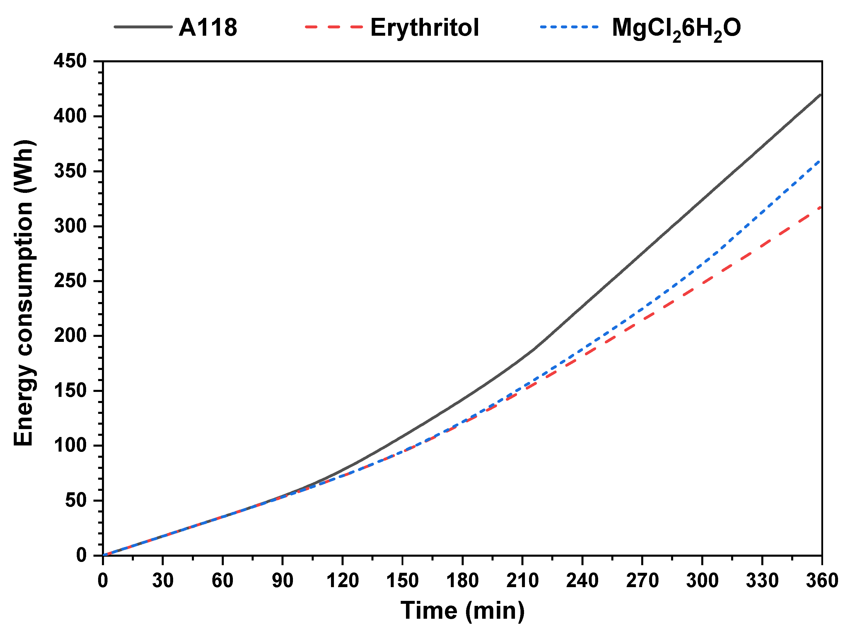Sustainability 15 10332 g010