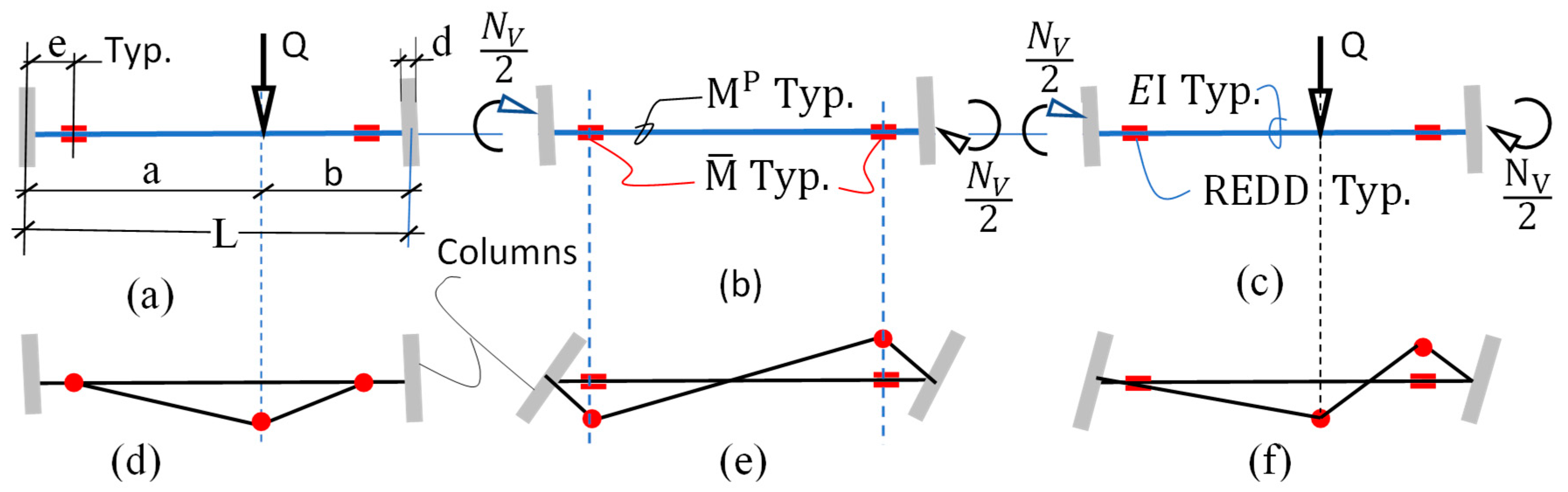 Sustainability 15 10336 g001 Sustainability 15 10336 g001