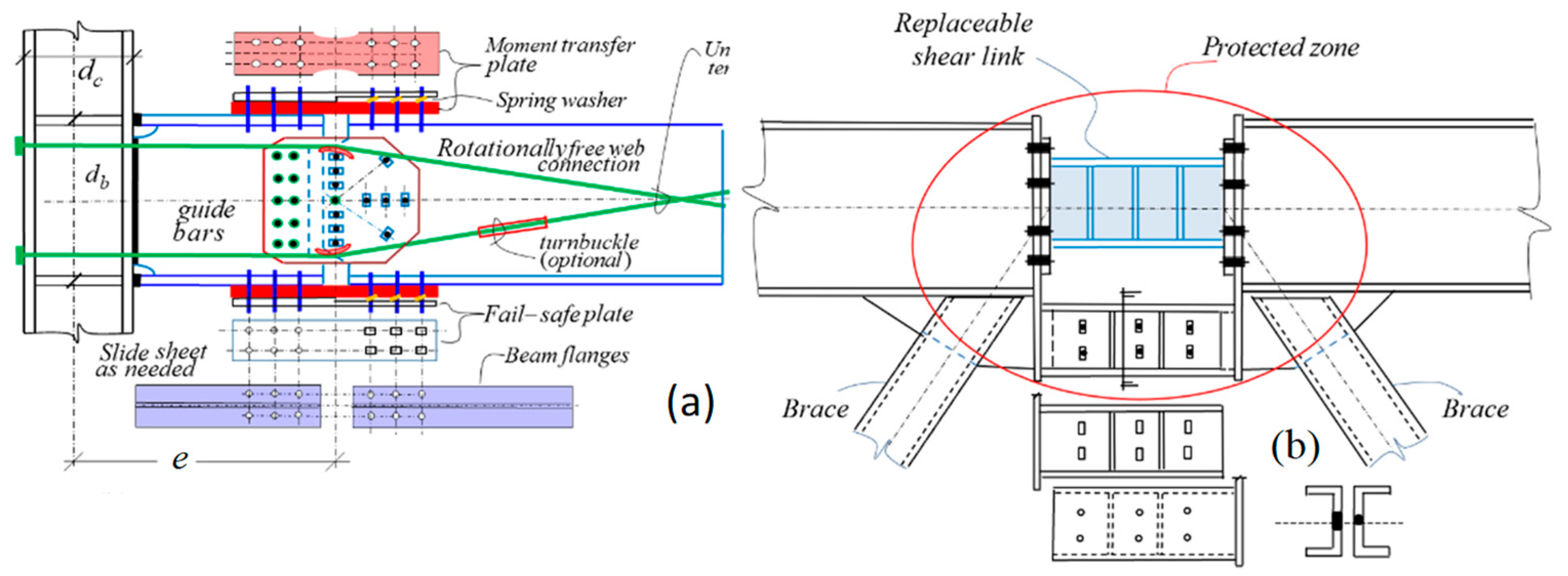 Sustainability 15 10336 g003 Sustainability 15 10336 g003