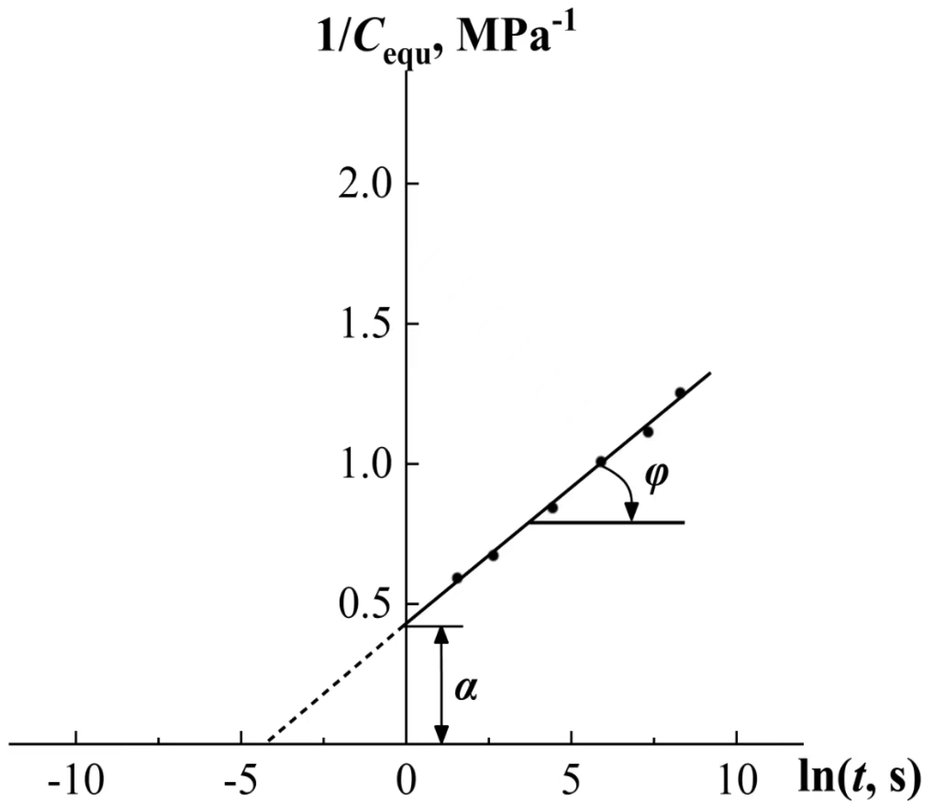 Sustainability 15 10340 g002 550