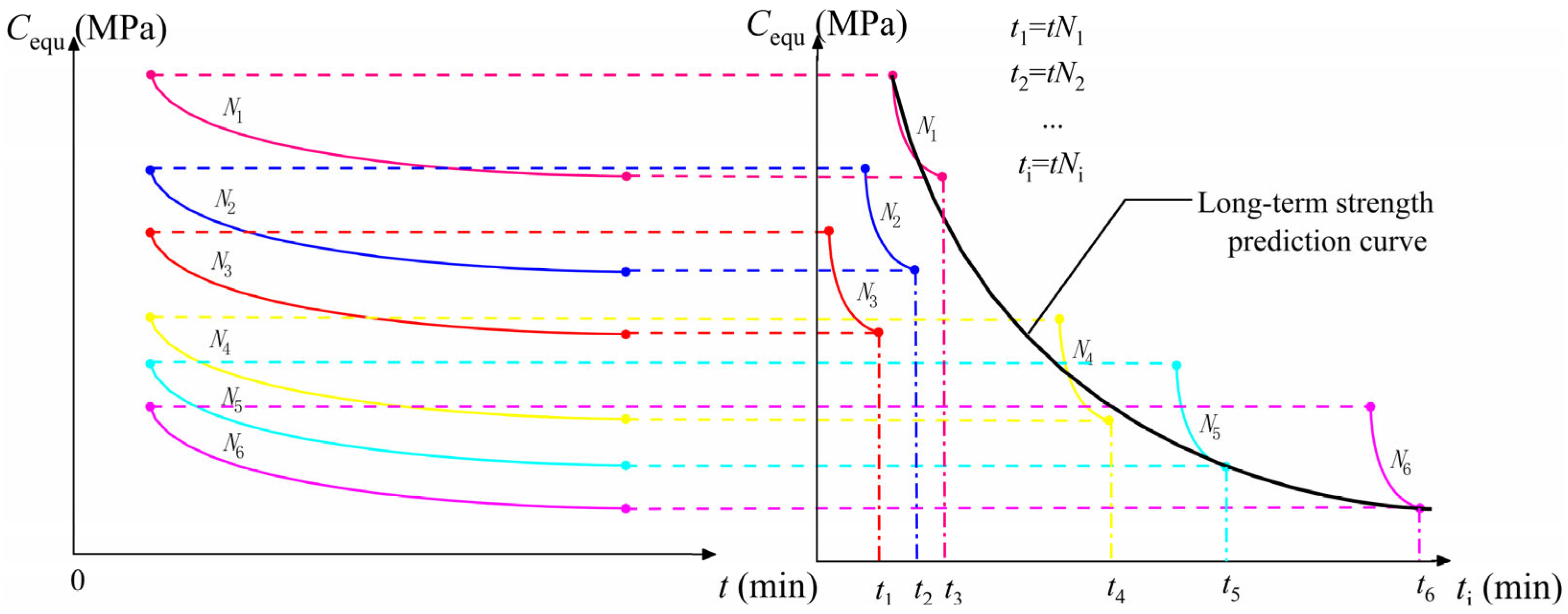 Sustainability 15 10340 g003 550
