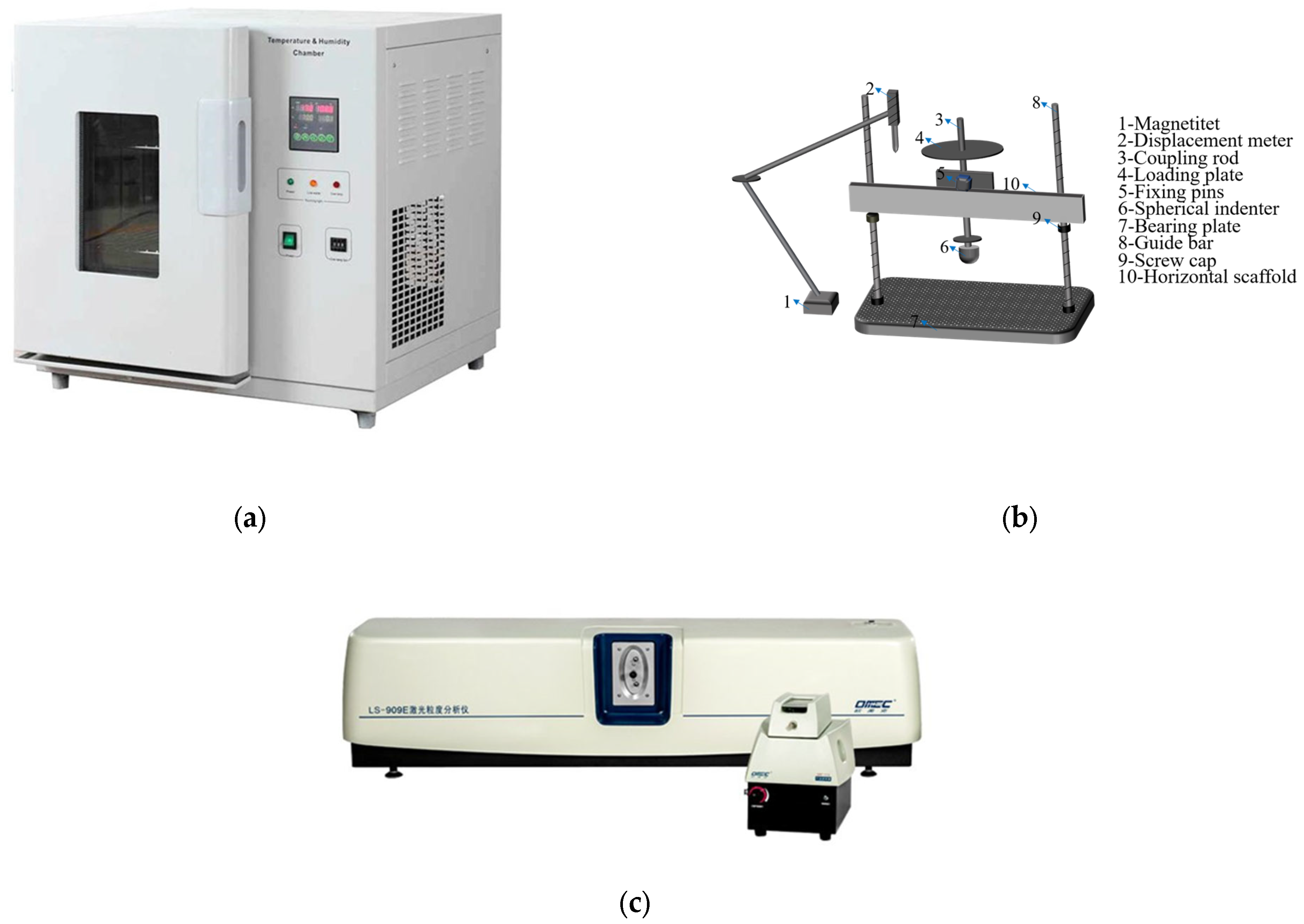 Sustainability 15 10340 g006 550