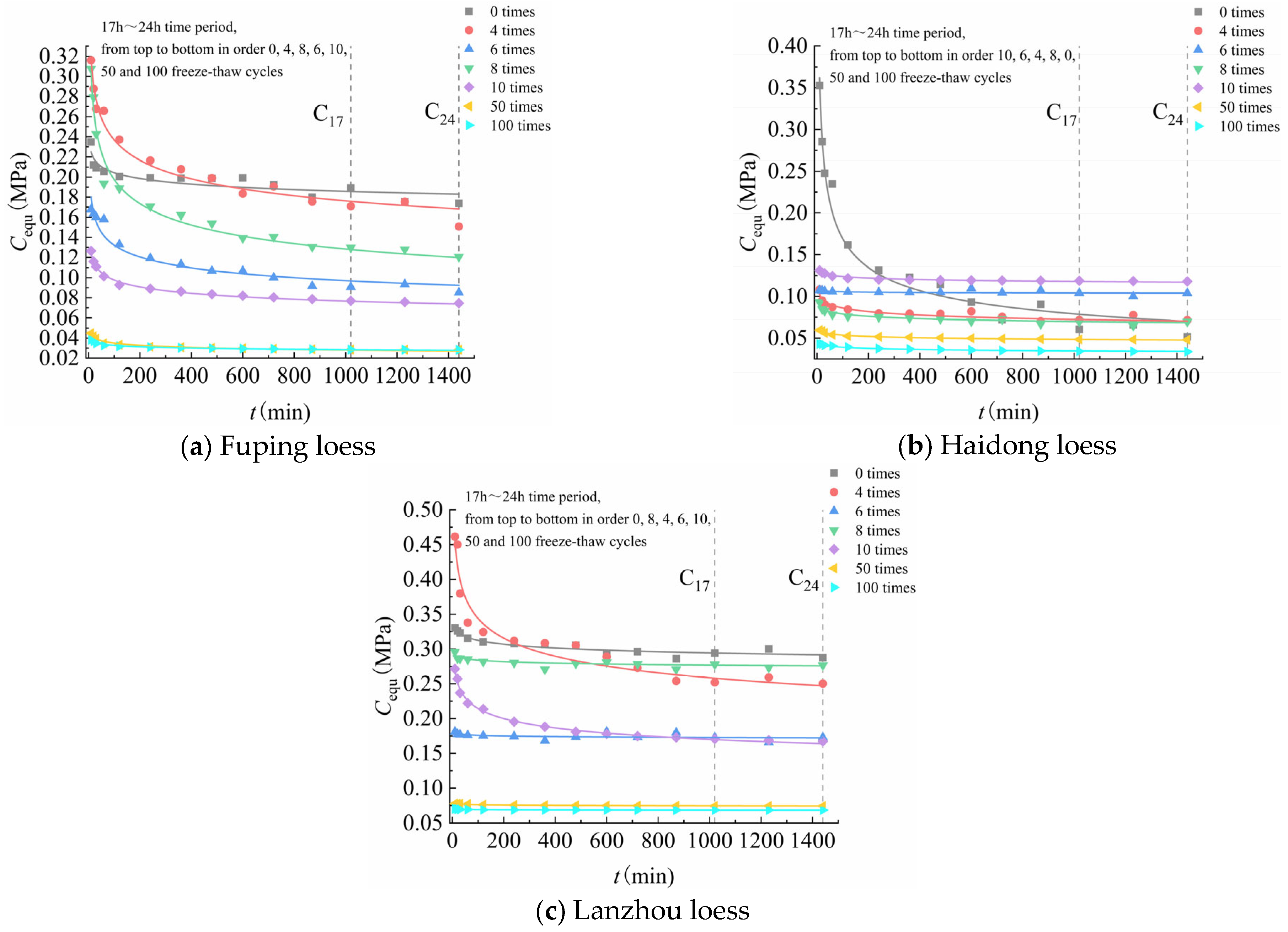 Sustainability 15 10340 g007 550
