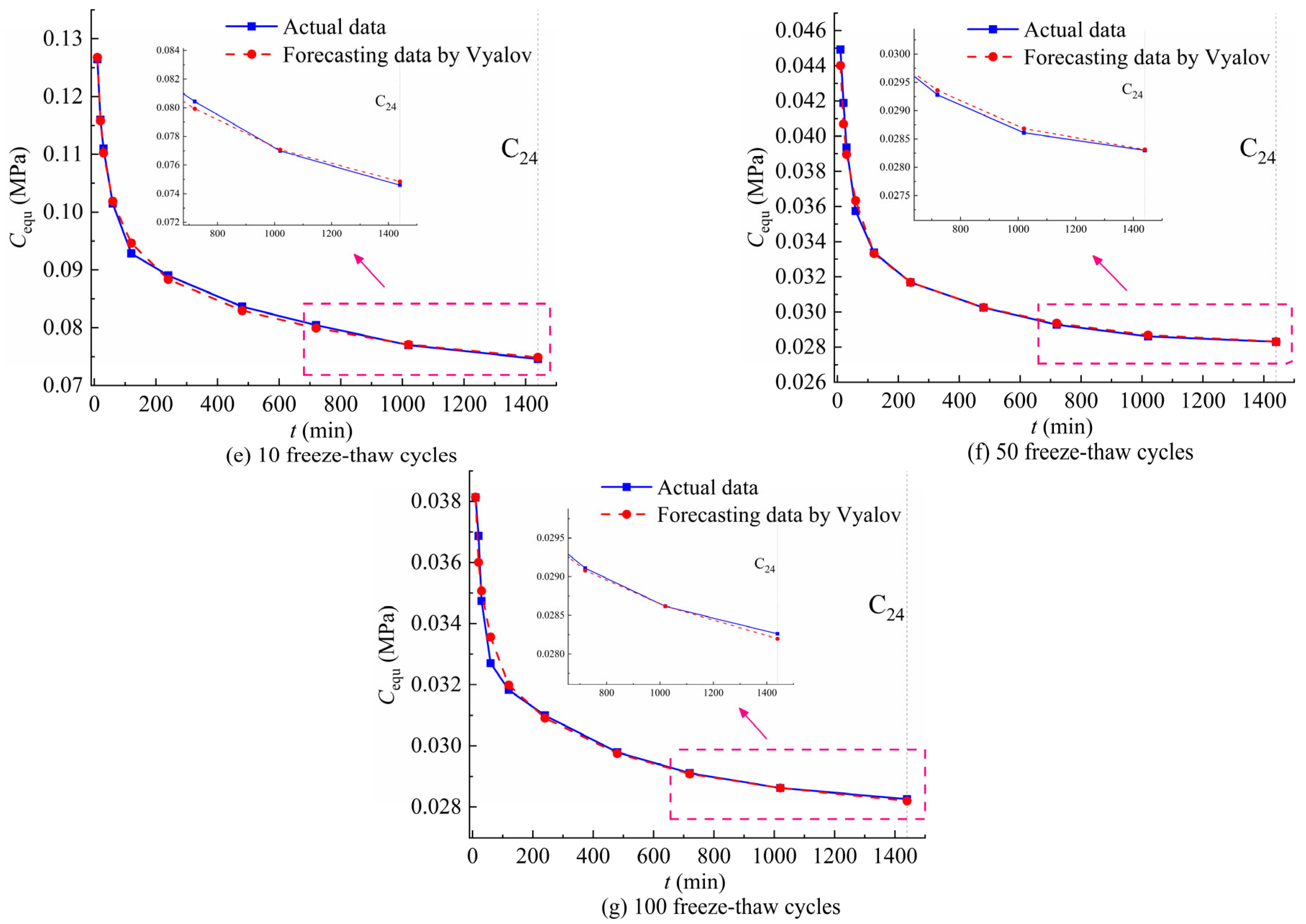 Sustainability 15 10340 g009b 550