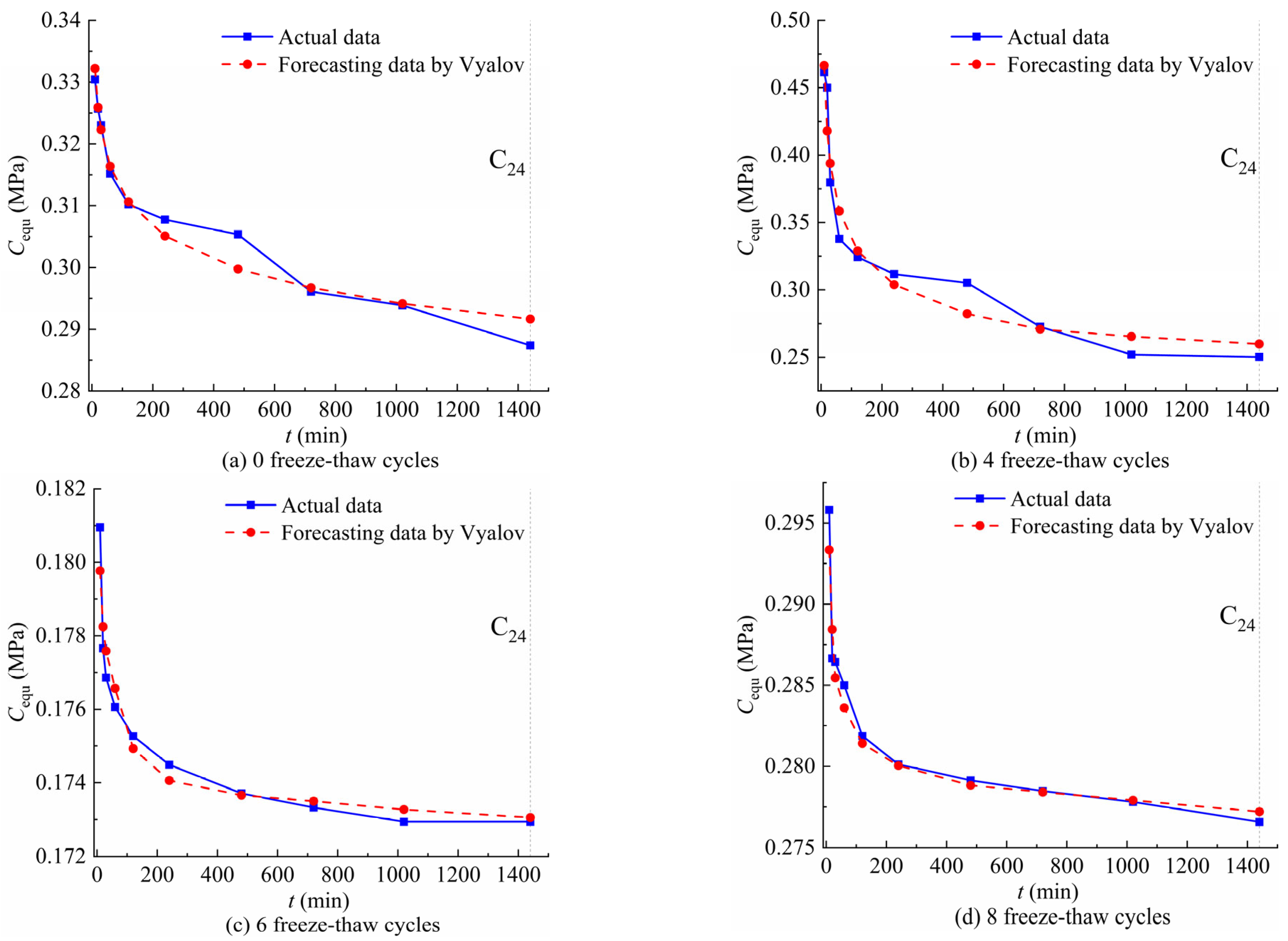 Sustainability 15 10340 g011a 550