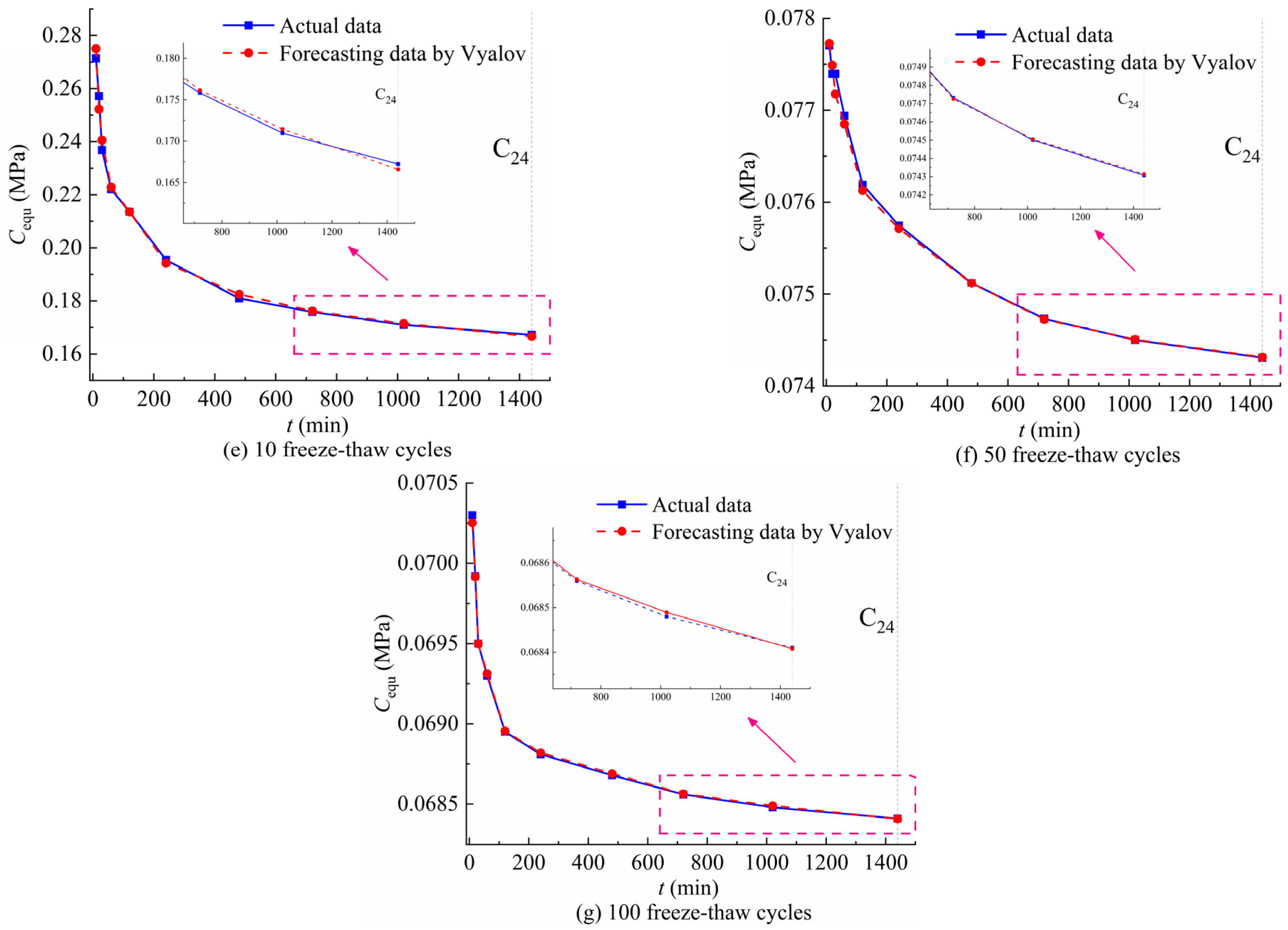 Sustainability 15 10340 g011b 550