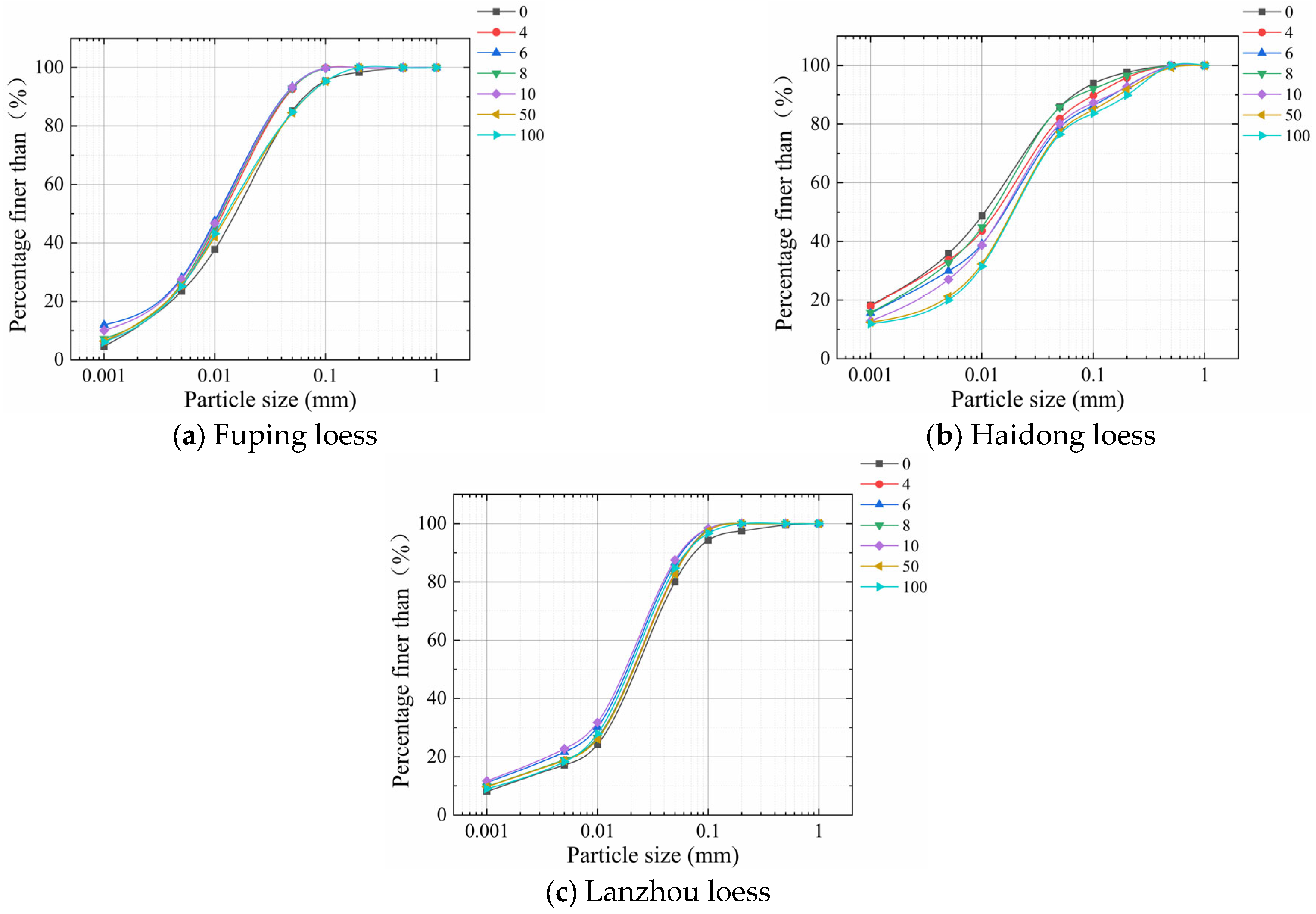 Sustainability 15 10340 g012 550