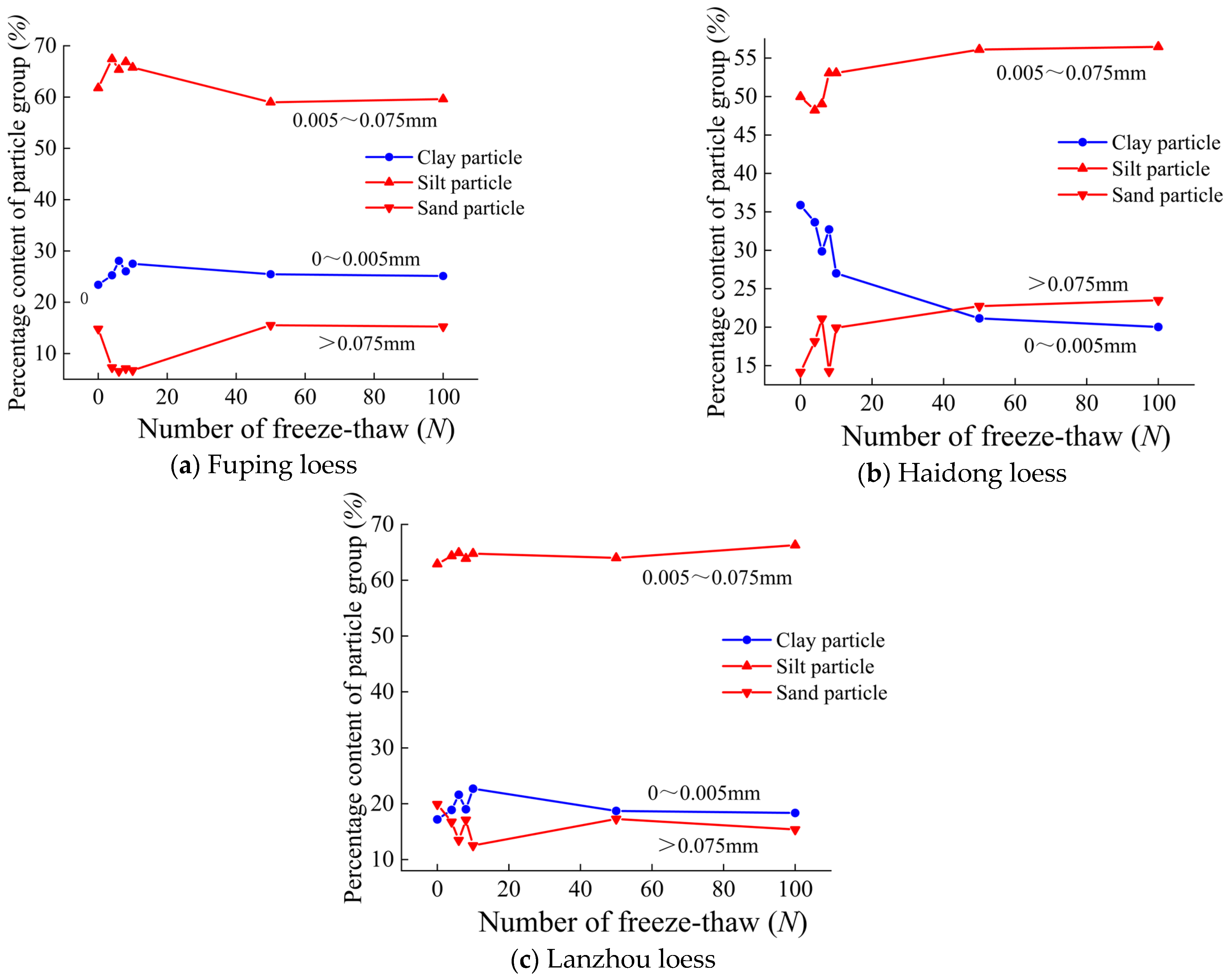 Sustainability 15 10340 g013 550