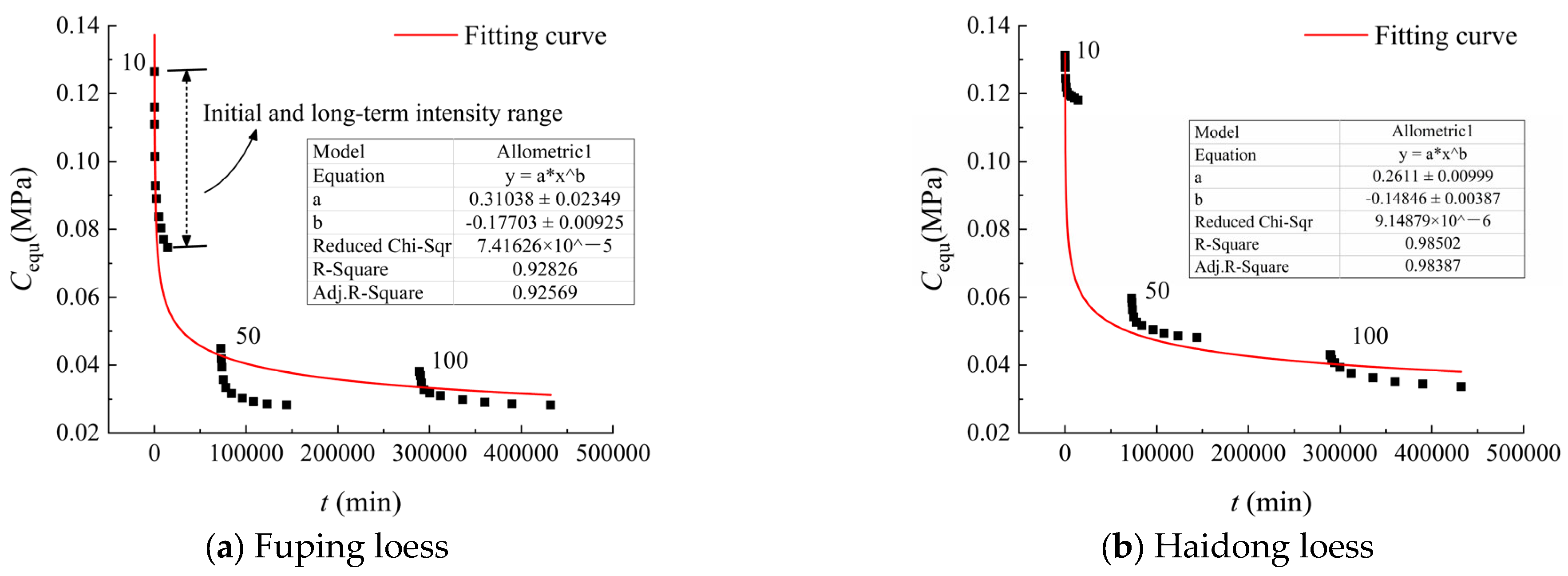 Sustainability 15 10340 g015a 550