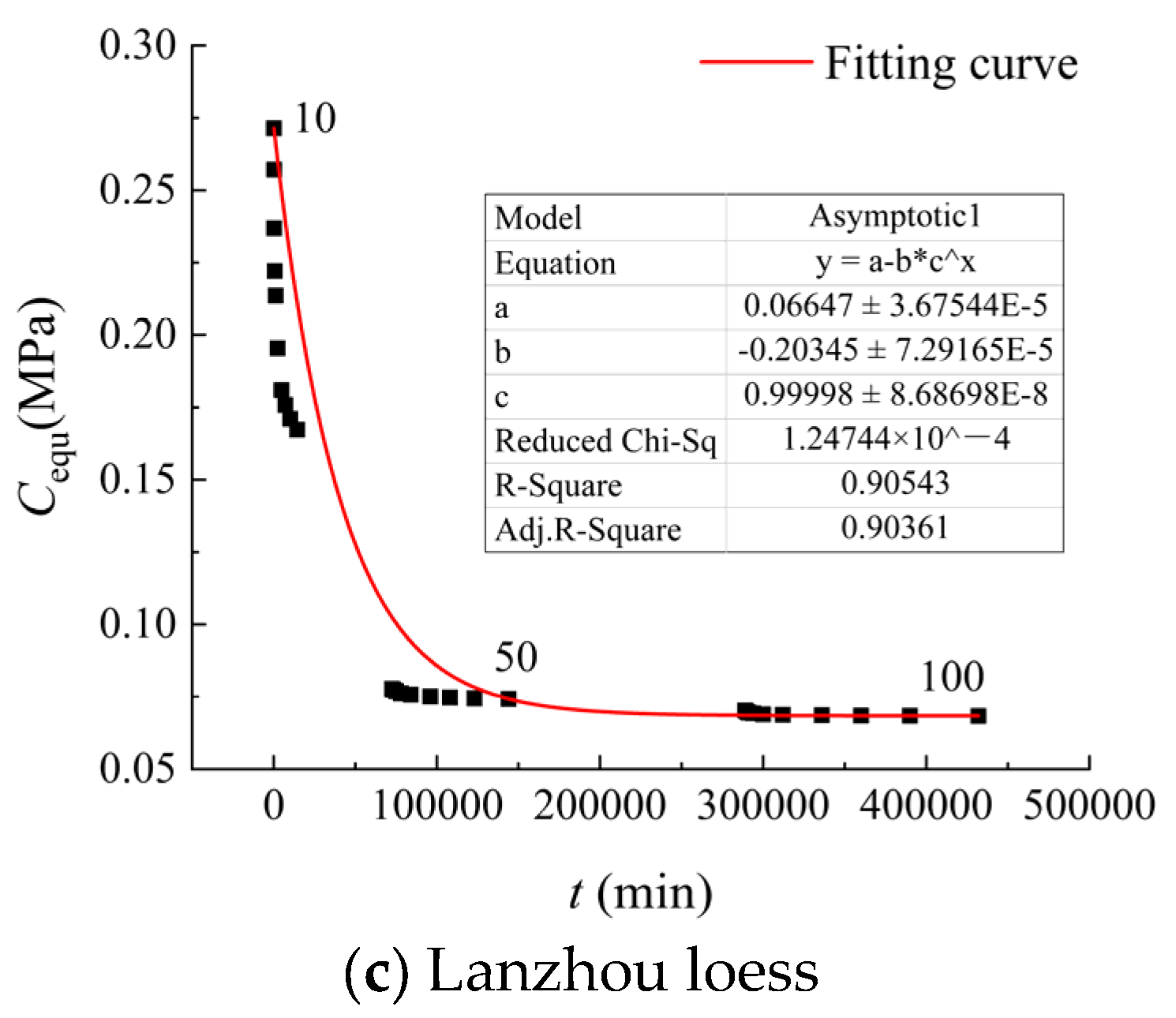 Sustainability 15 10340 g015b 550