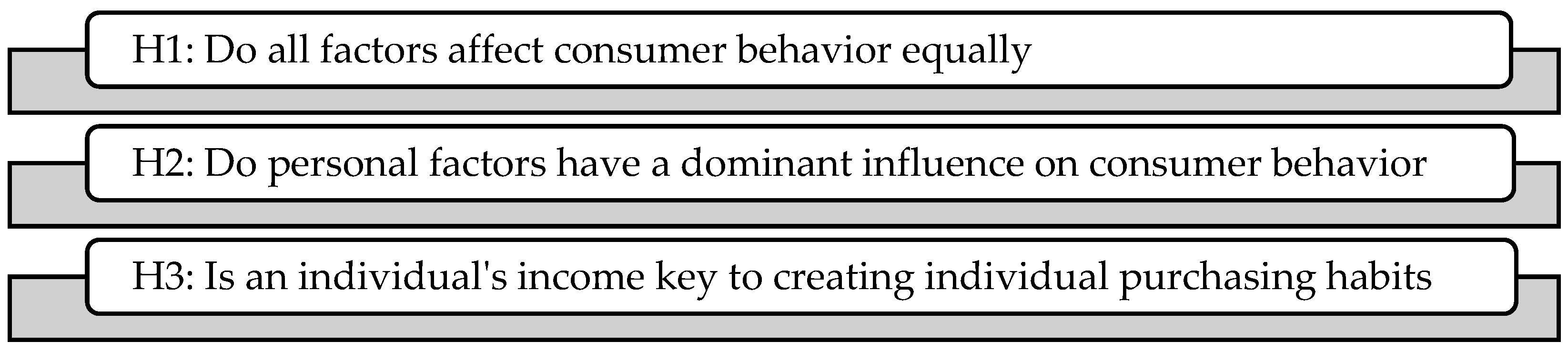 Sustainability 15 10341 g003