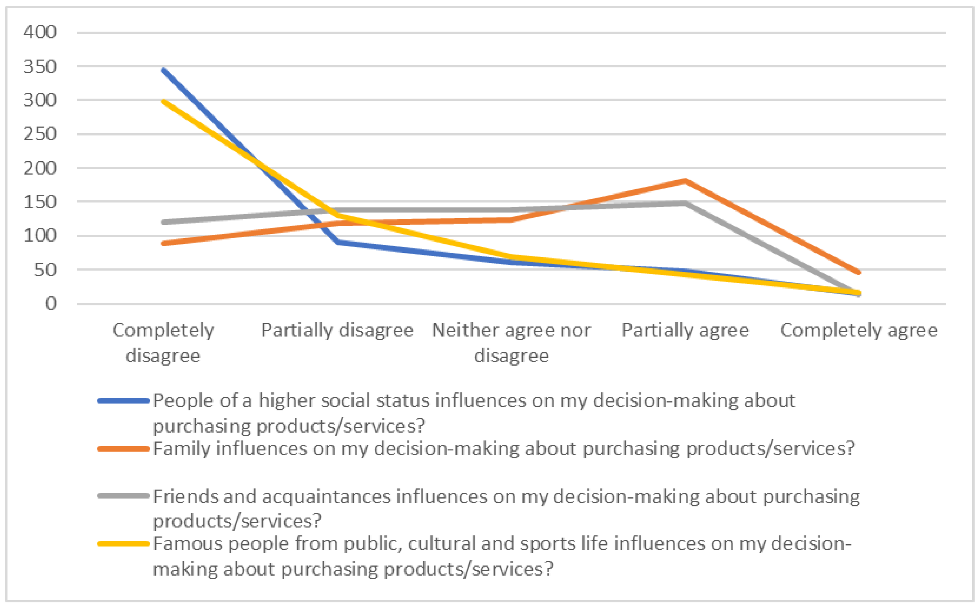 Sustainability 15 10341 g010