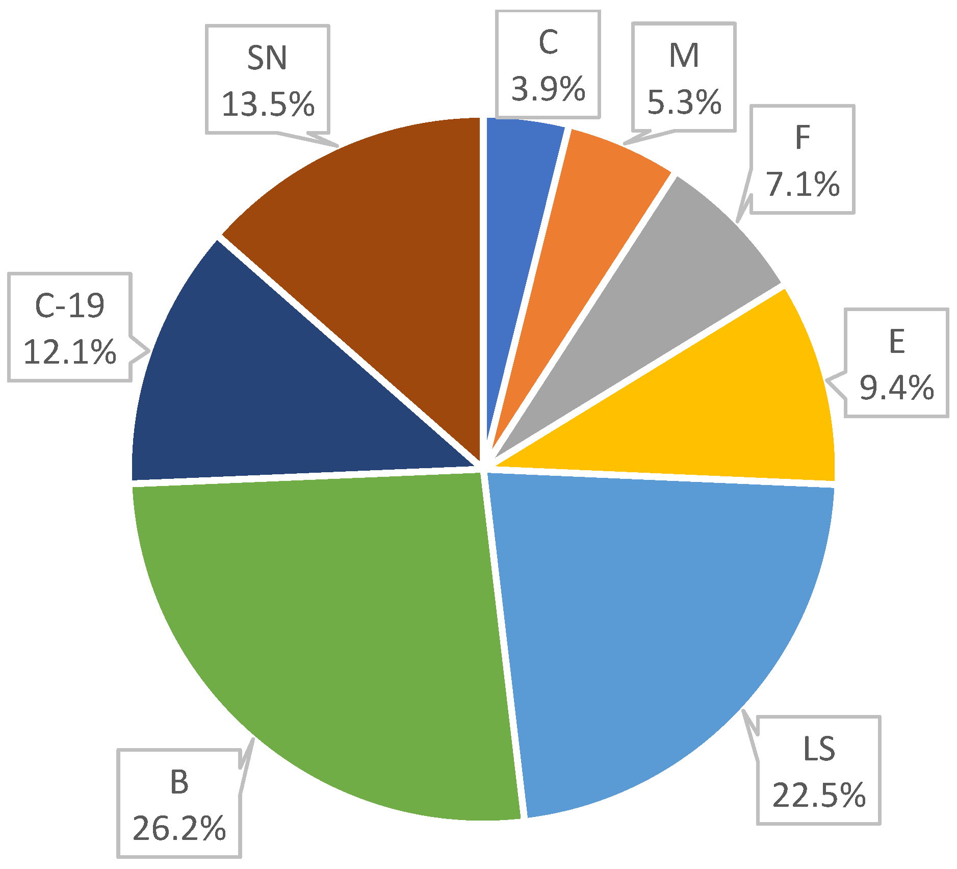 Sustainability 15 10341 g013