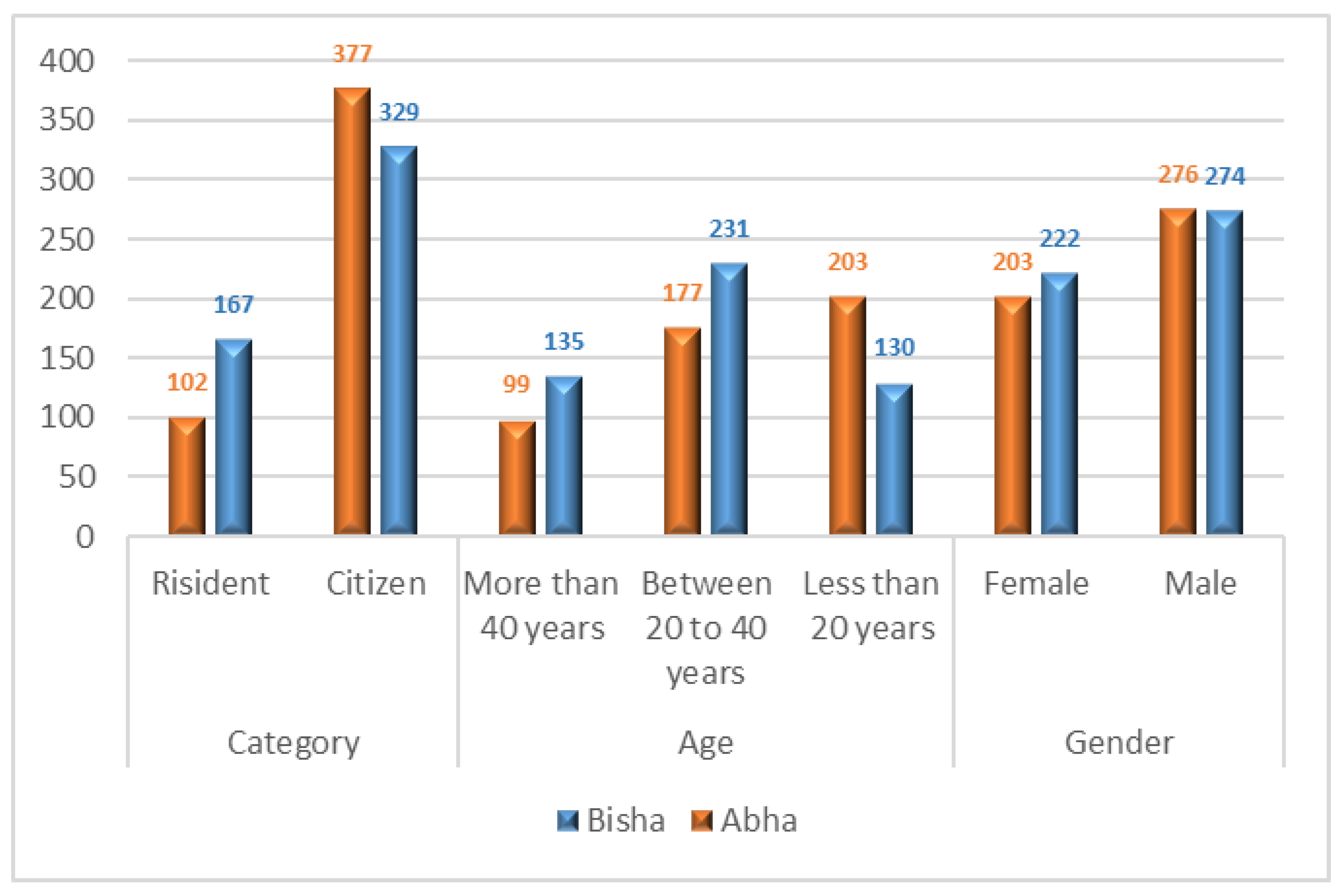 Sustainability 15 10343 g002