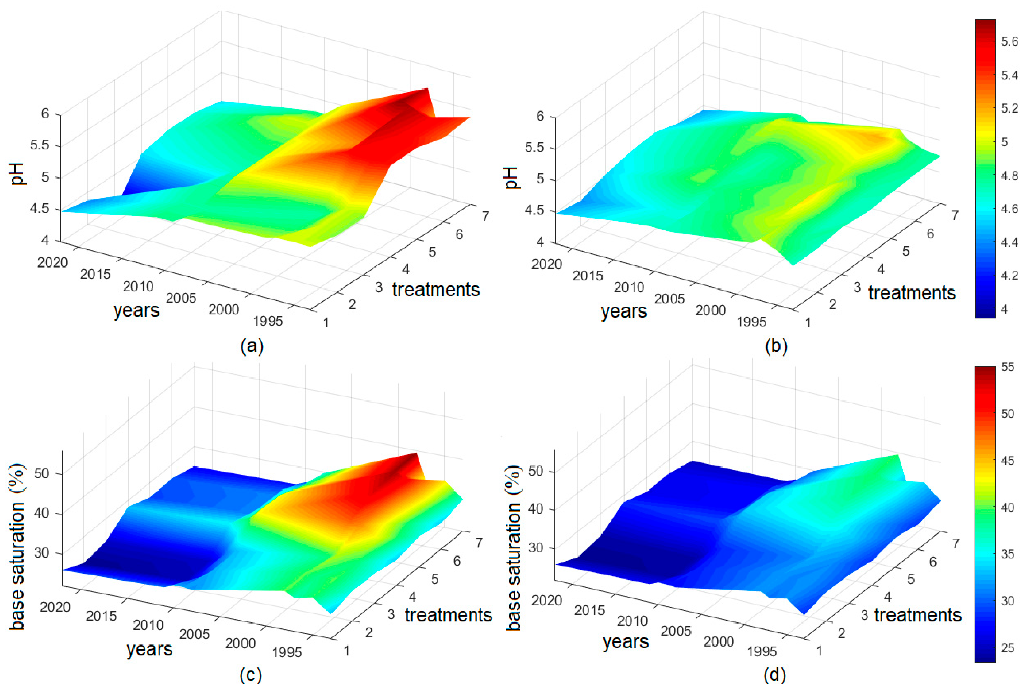 Sustainability 15 10344 g004