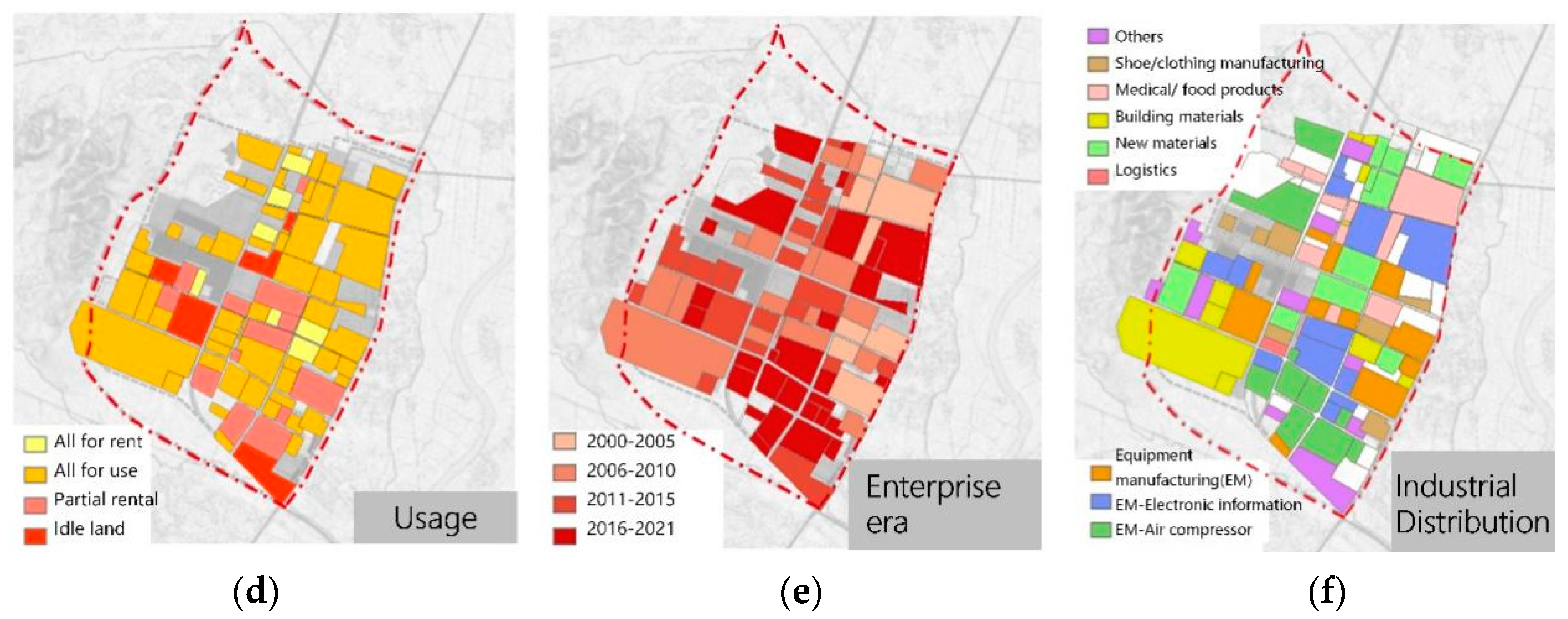 Sustainability 15 10345 g003b 550