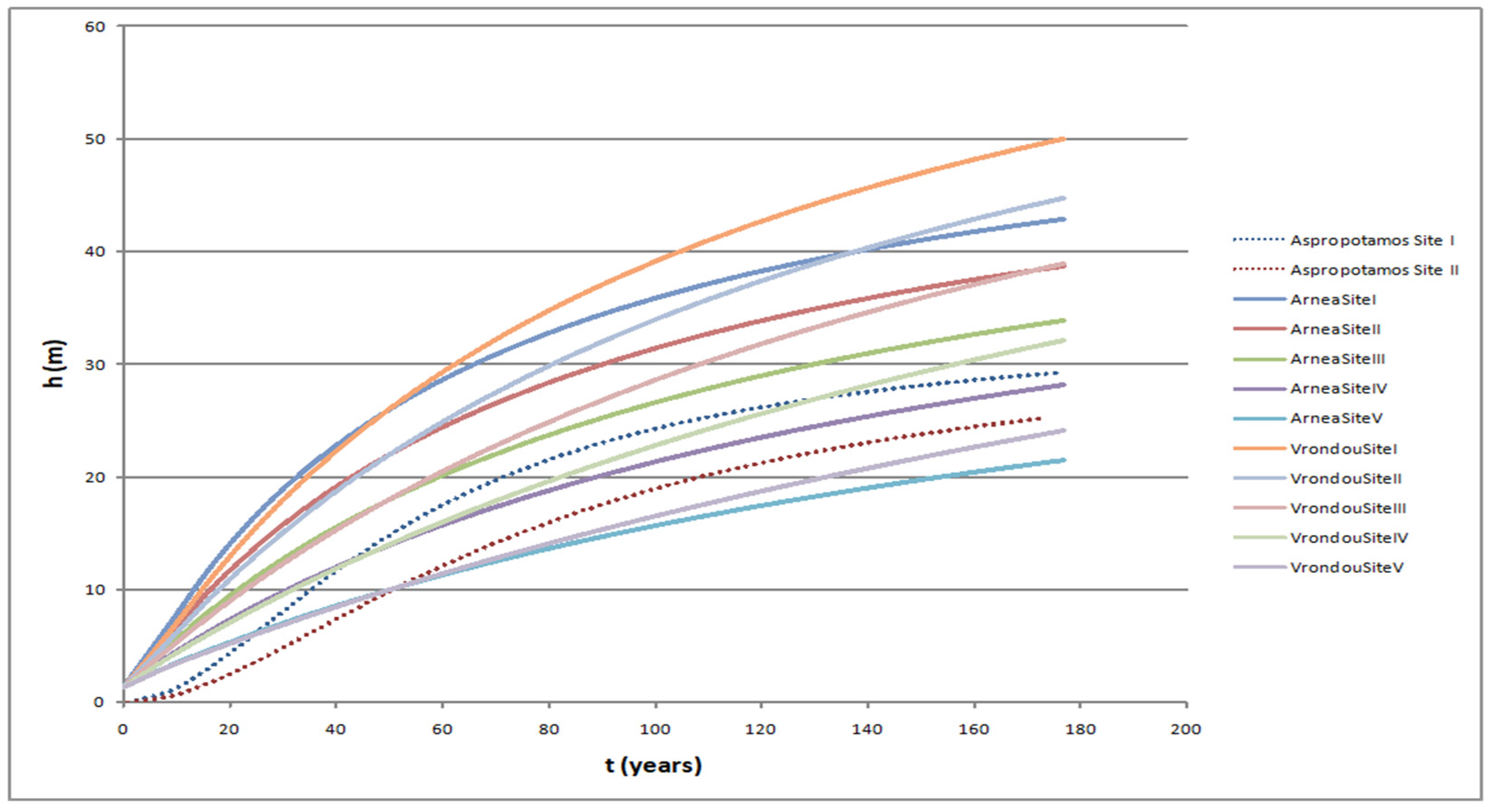 Sustainability 15 10349 g004 Sustainability 15 10349 g004
