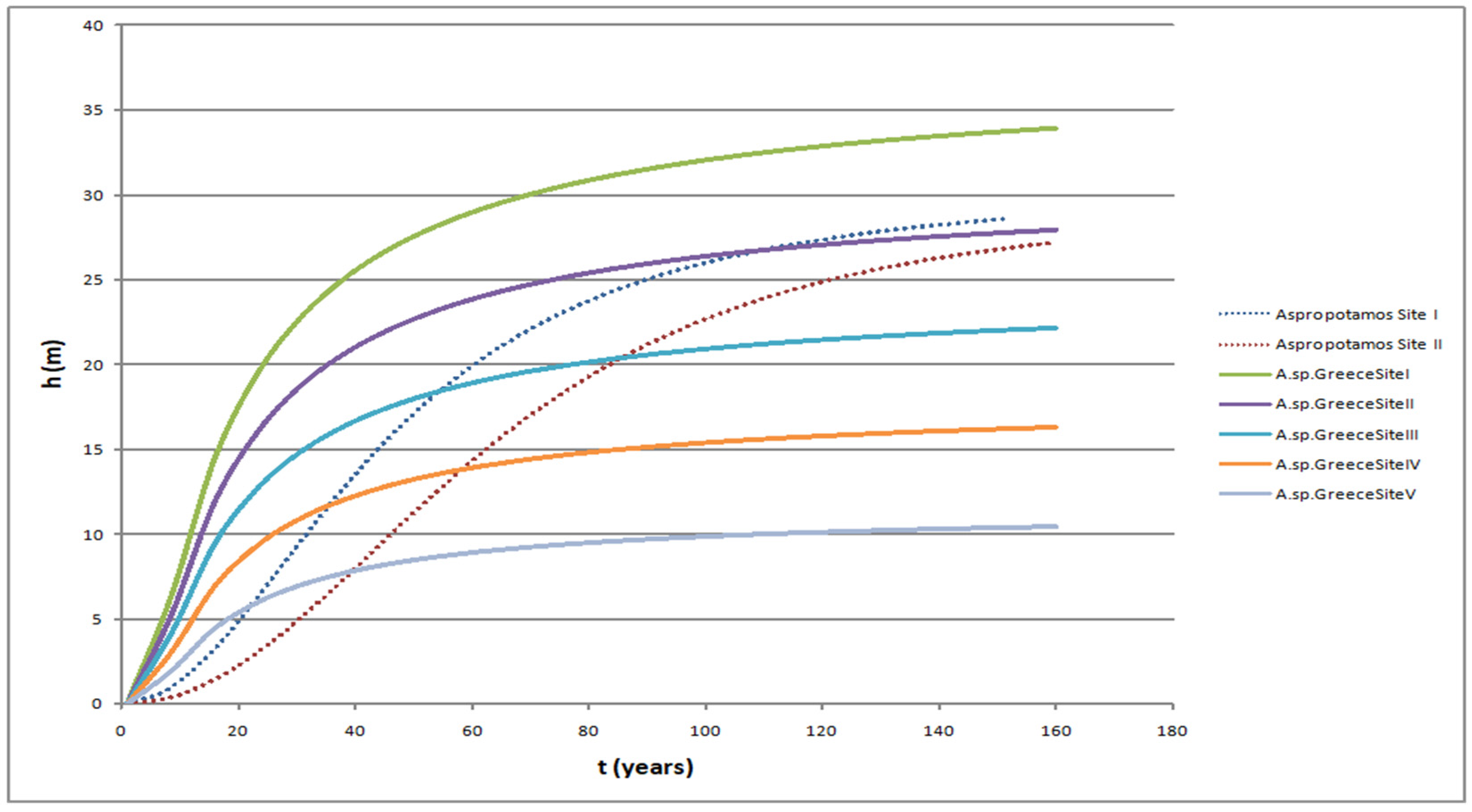 Sustainability 15 10349 g005 Sustainability 15 10349 g005