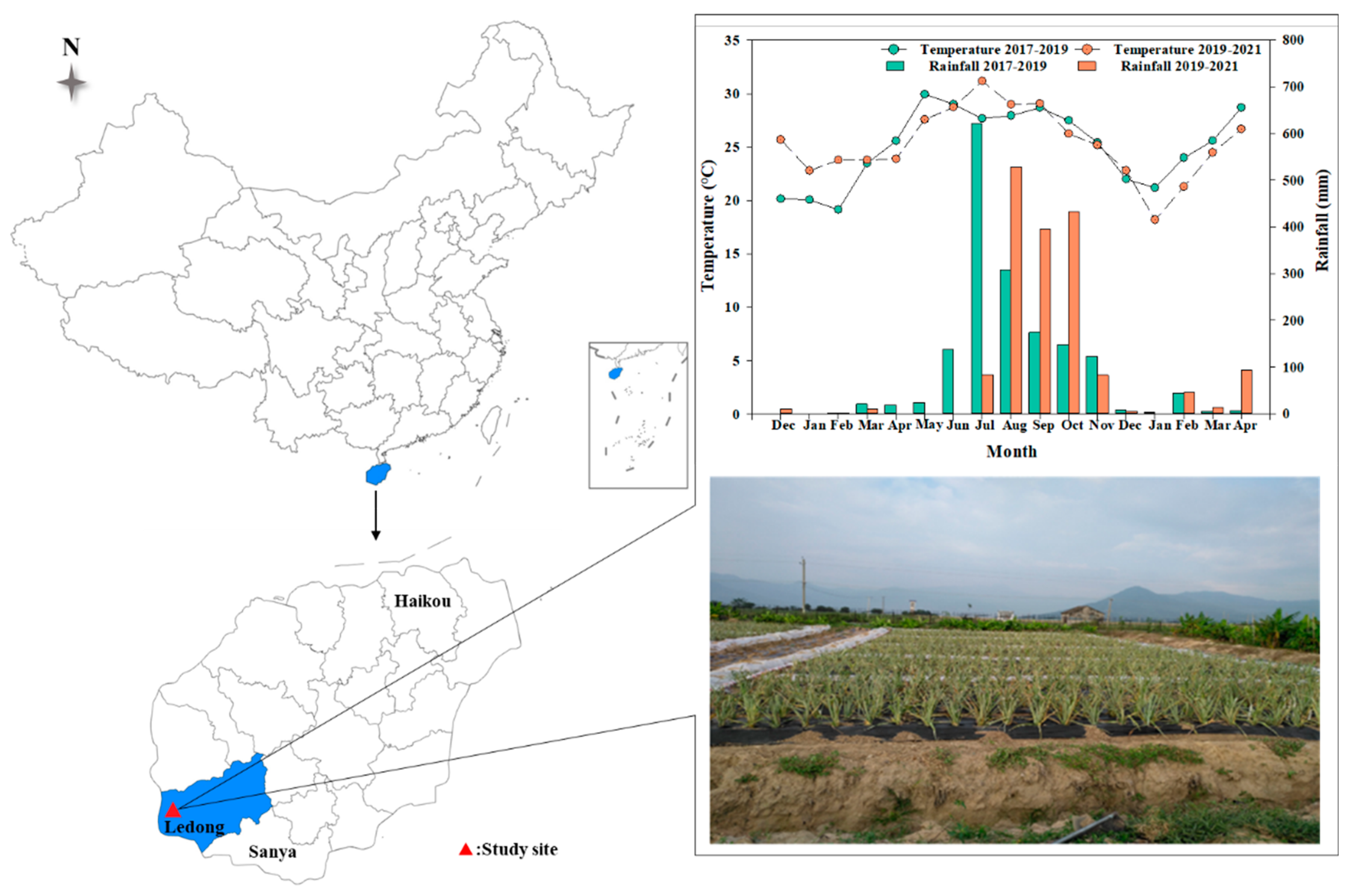 Sustainability 15 10353 g001