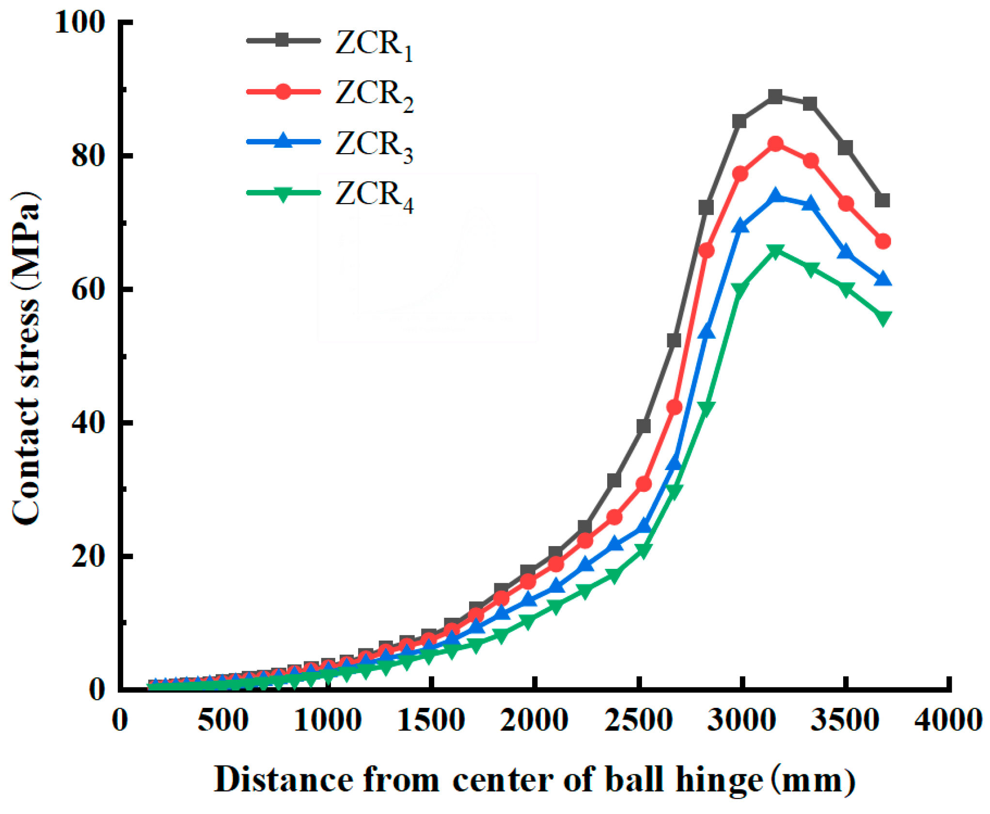 Sustainability 15 10356 g003 550