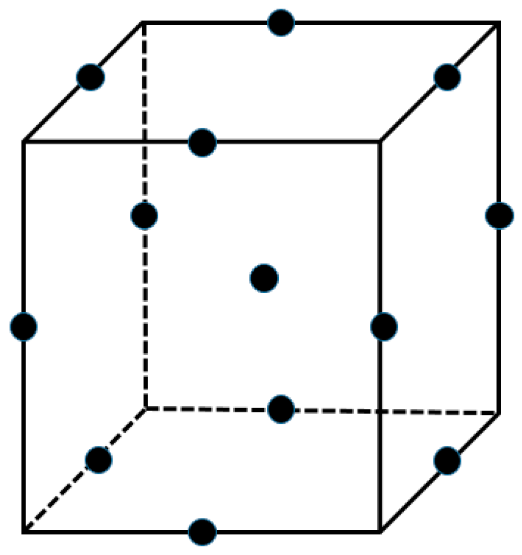 Sustainability 15 10356 g008 550