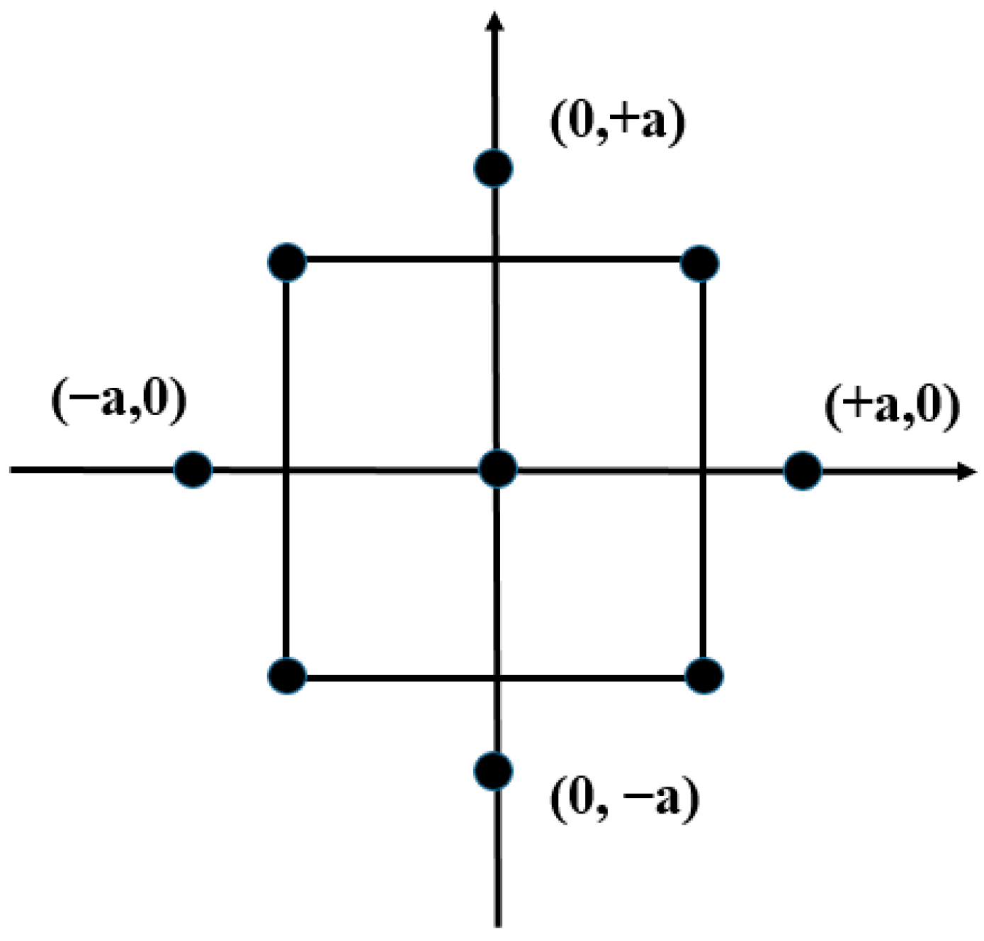 Sustainability 15 10356 g009 550