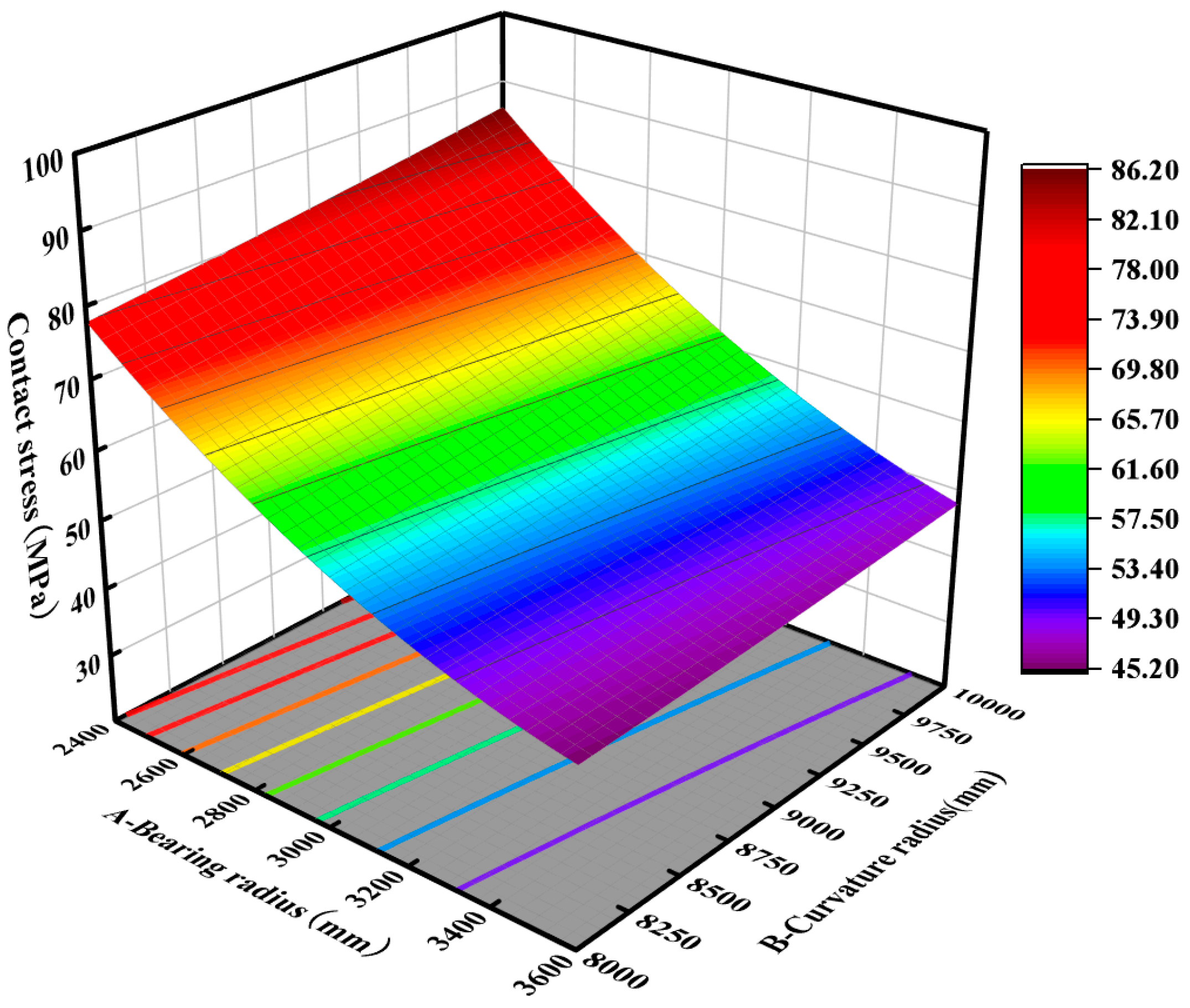 Sustainability 15 10356 g011 550