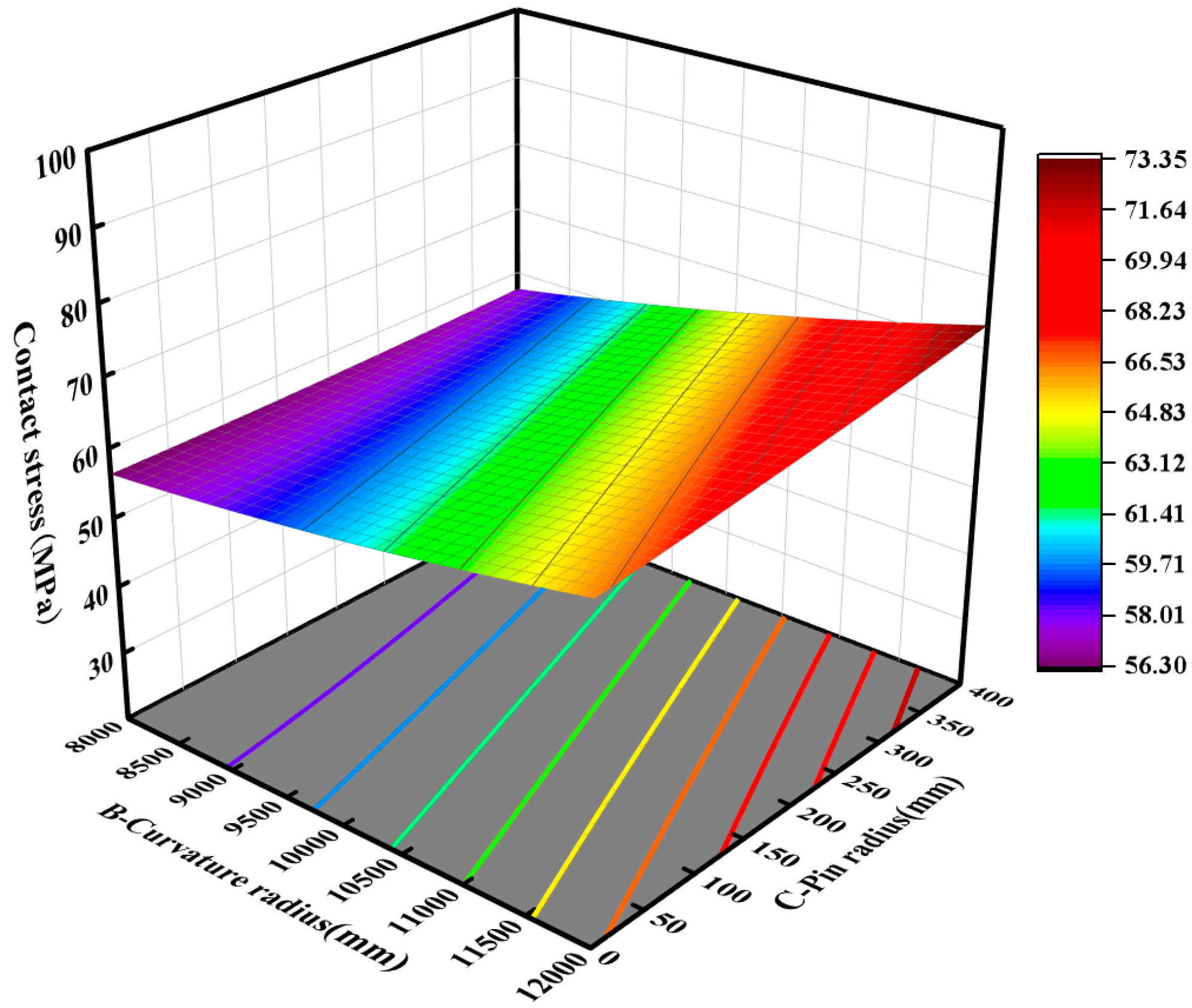 Sustainability 15 10356 g013 550