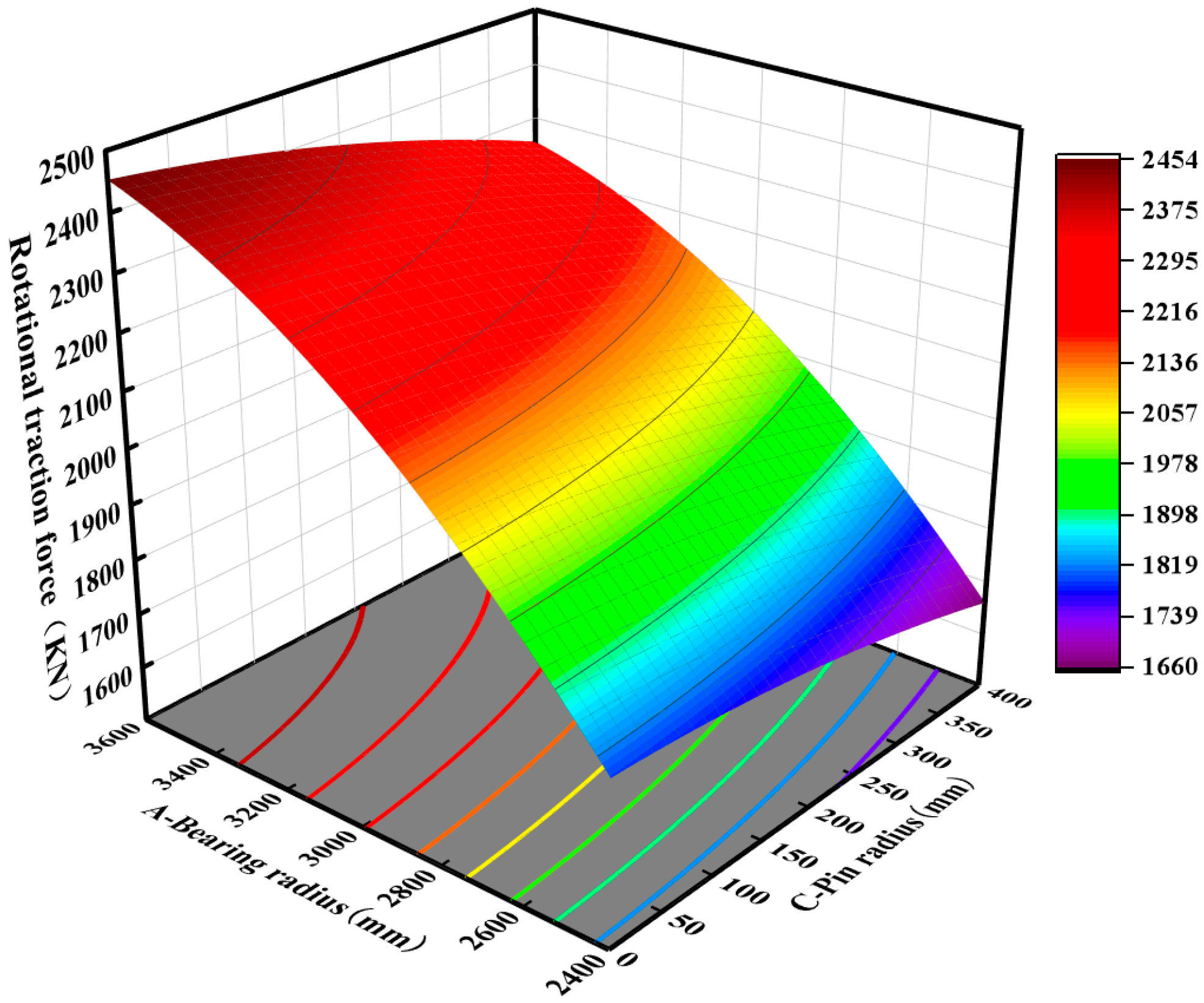 Sustainability 15 10356 g015 550