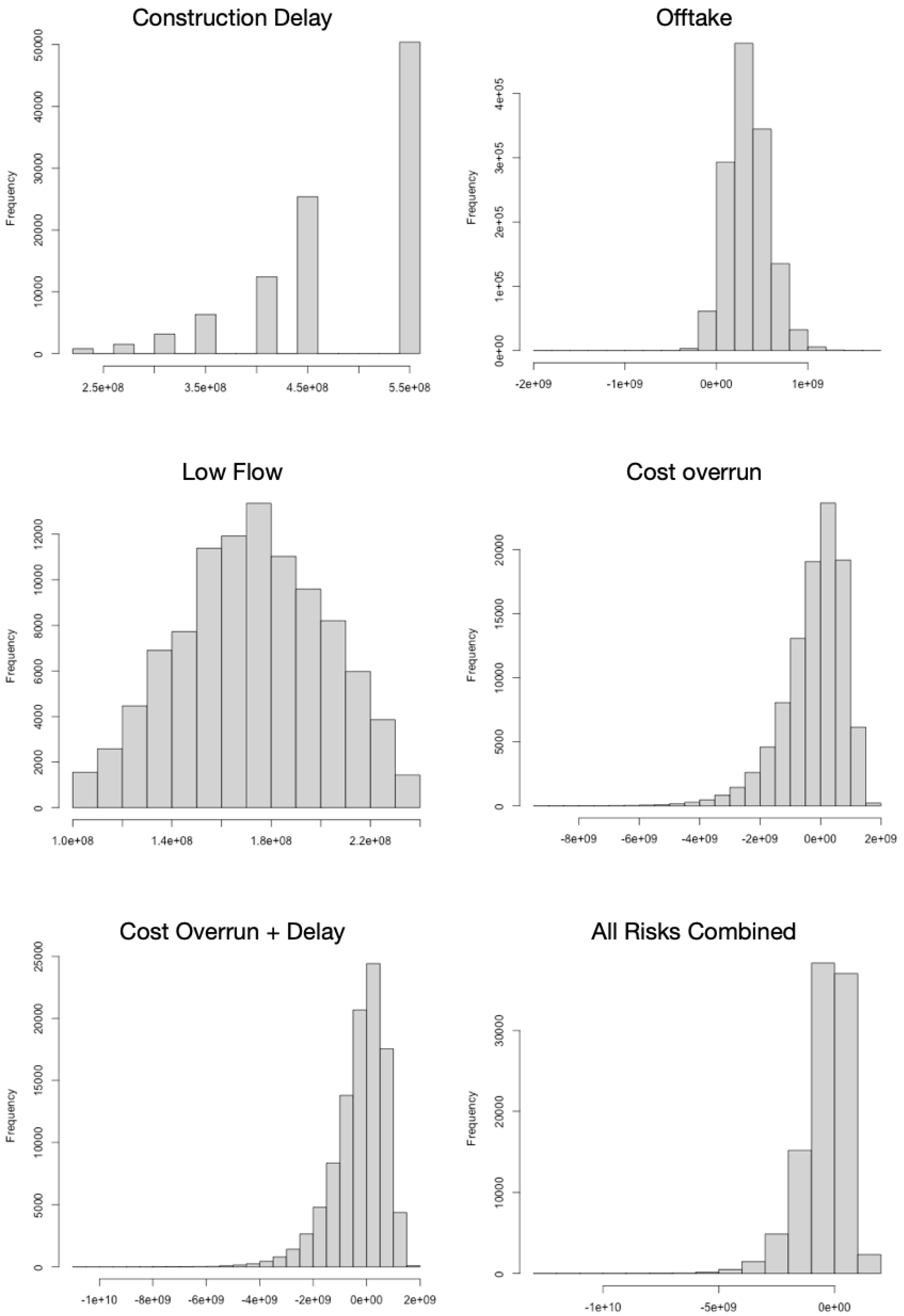 Sustainability 15 10357 g007