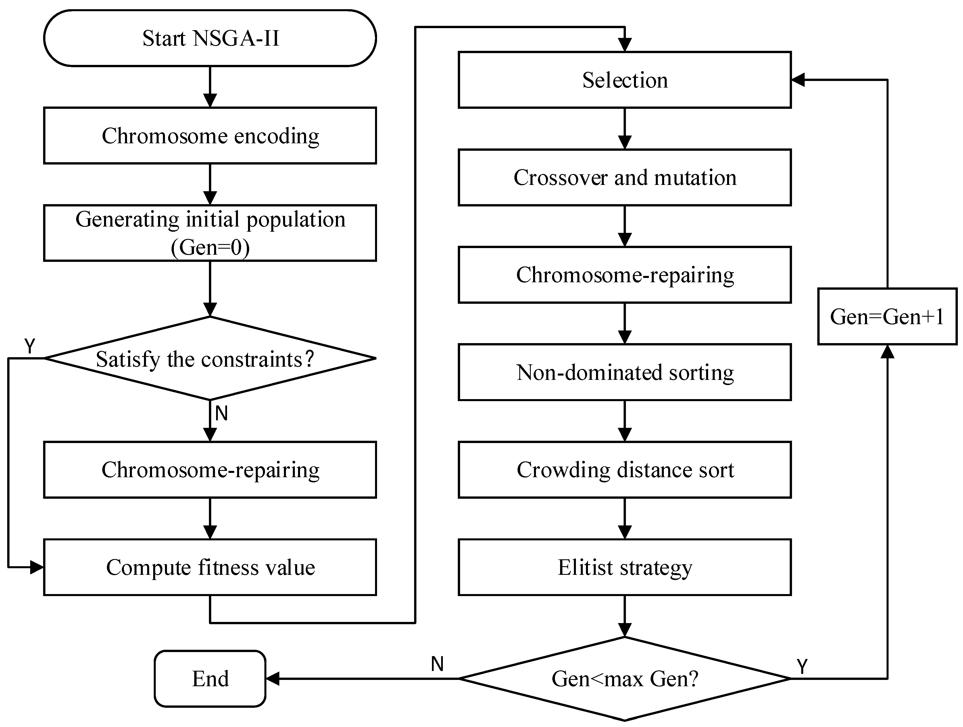 Sustainability 15 10358 g002