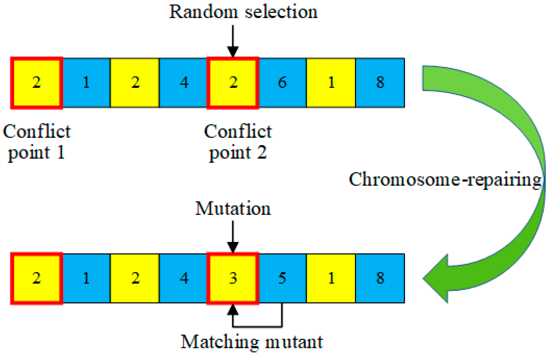 Sustainability 15 10358 g004