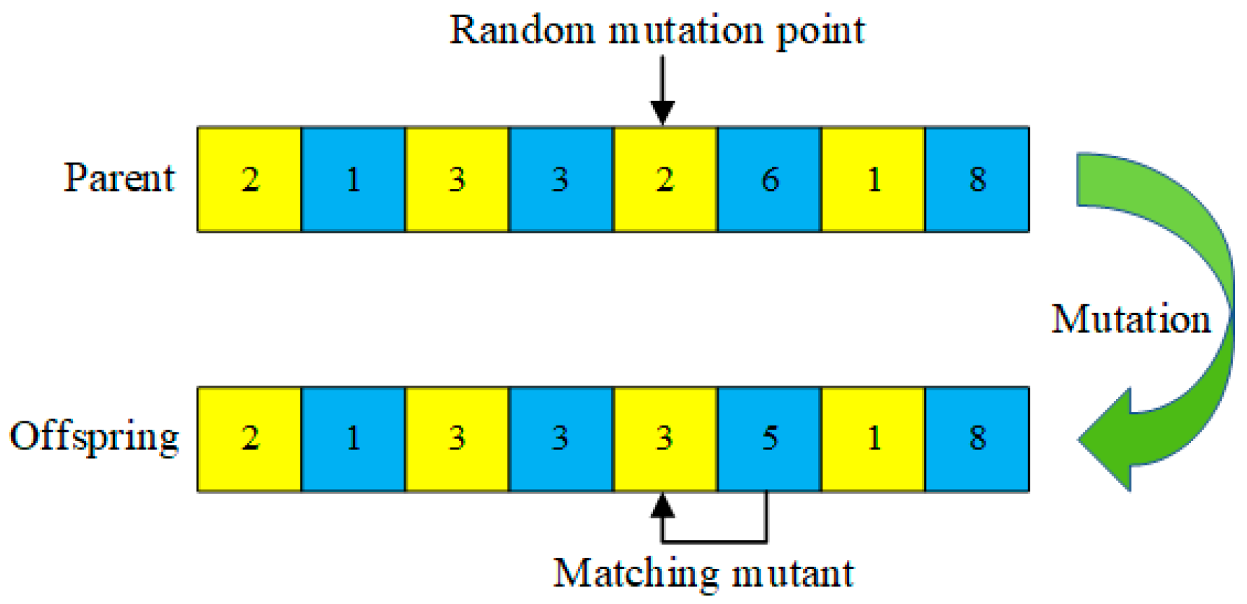 Sustainability 15 10358 g006