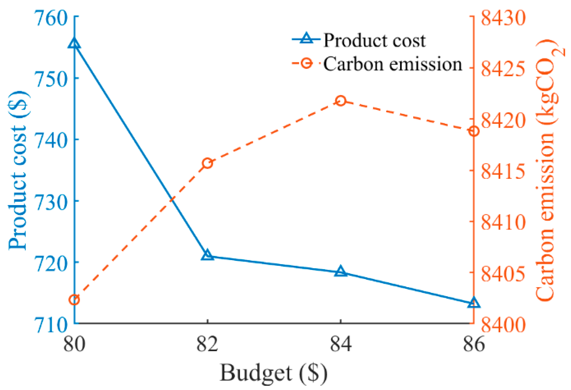 Sustainability 15 10358 g009