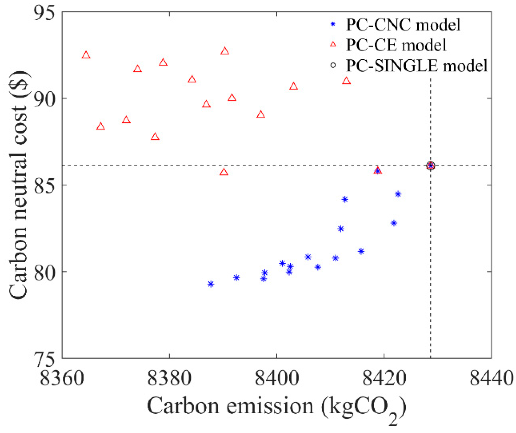 Sustainability 15 10358 g011