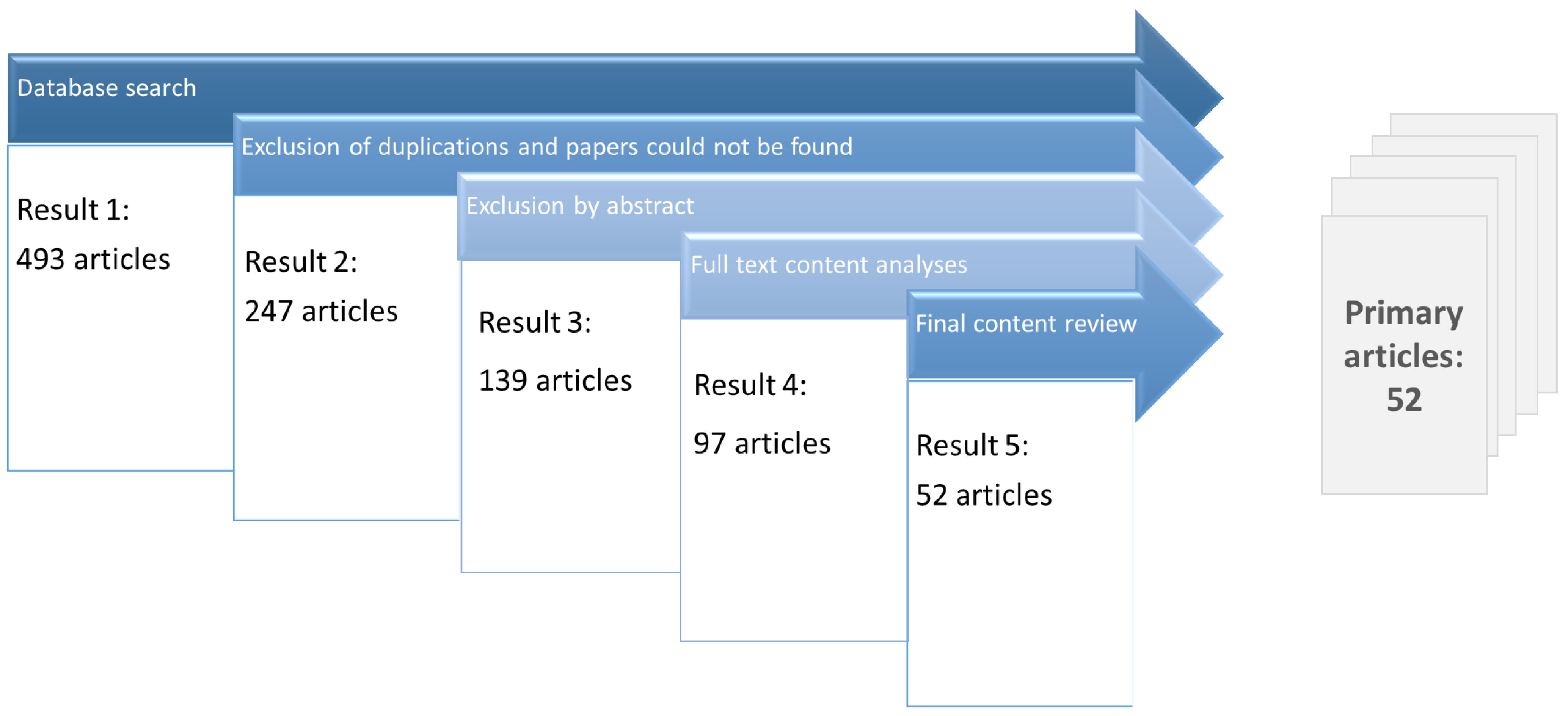 Sustainability 15 10361 g001 Sustainability 15 10361 g001