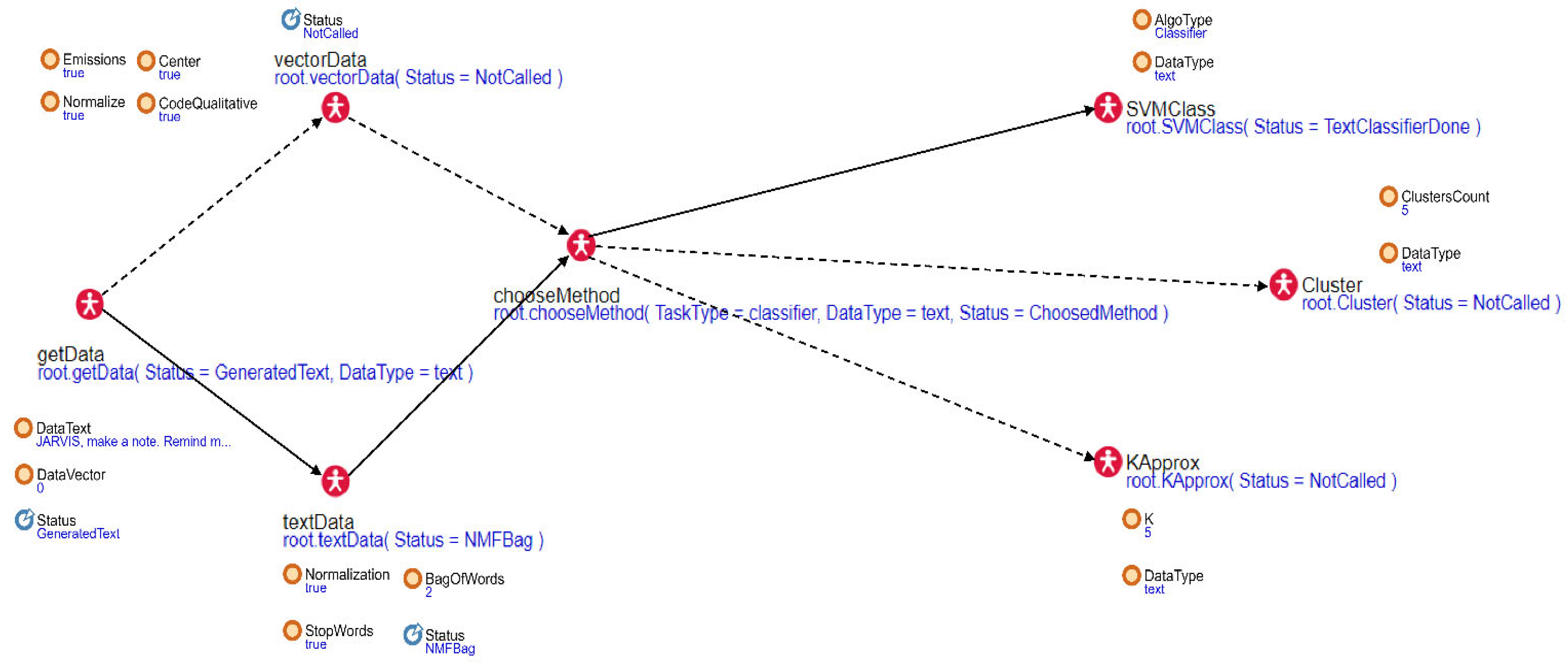 Sustainability 15 10363 g004