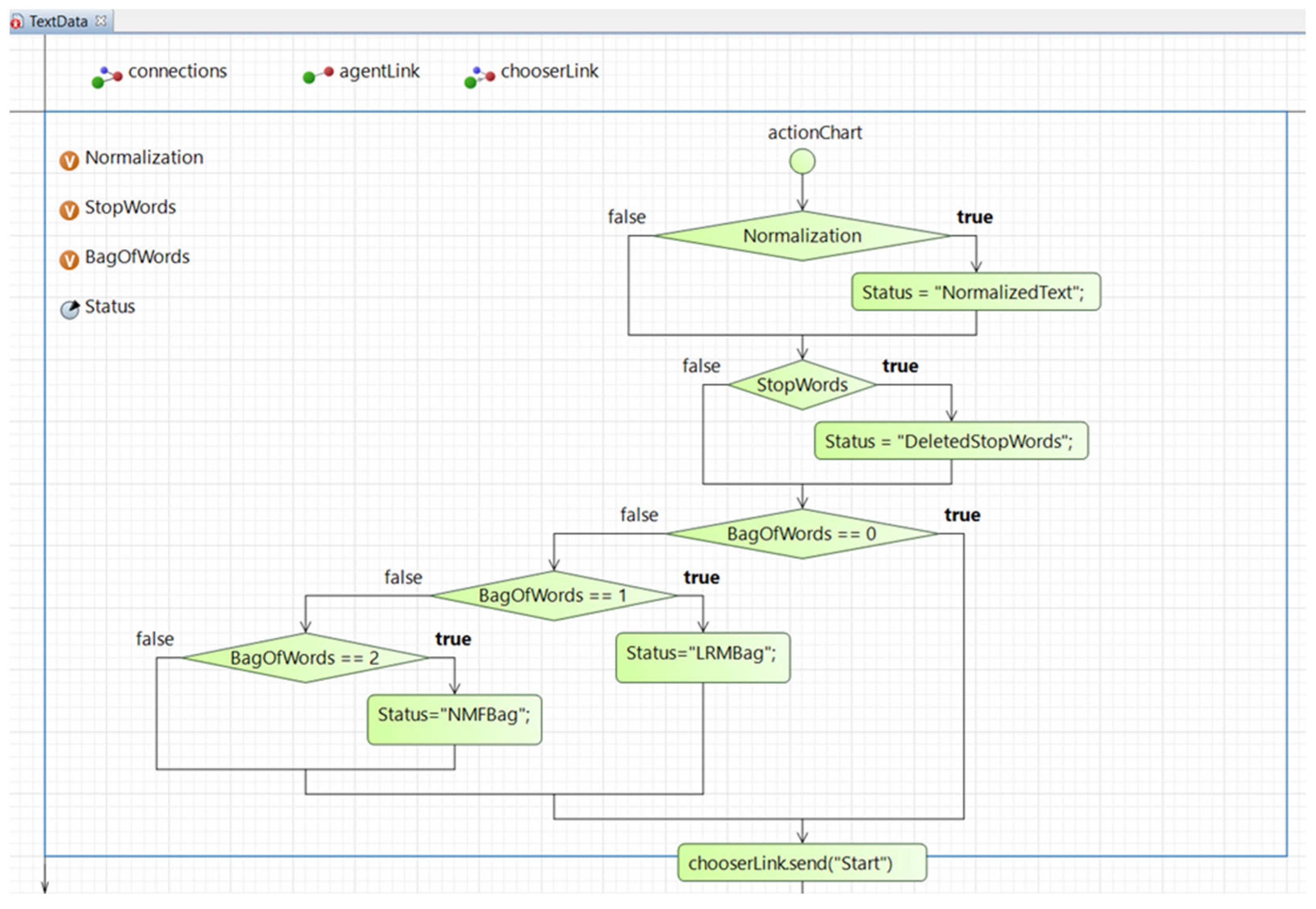 Sustainability 15 10363 g007
