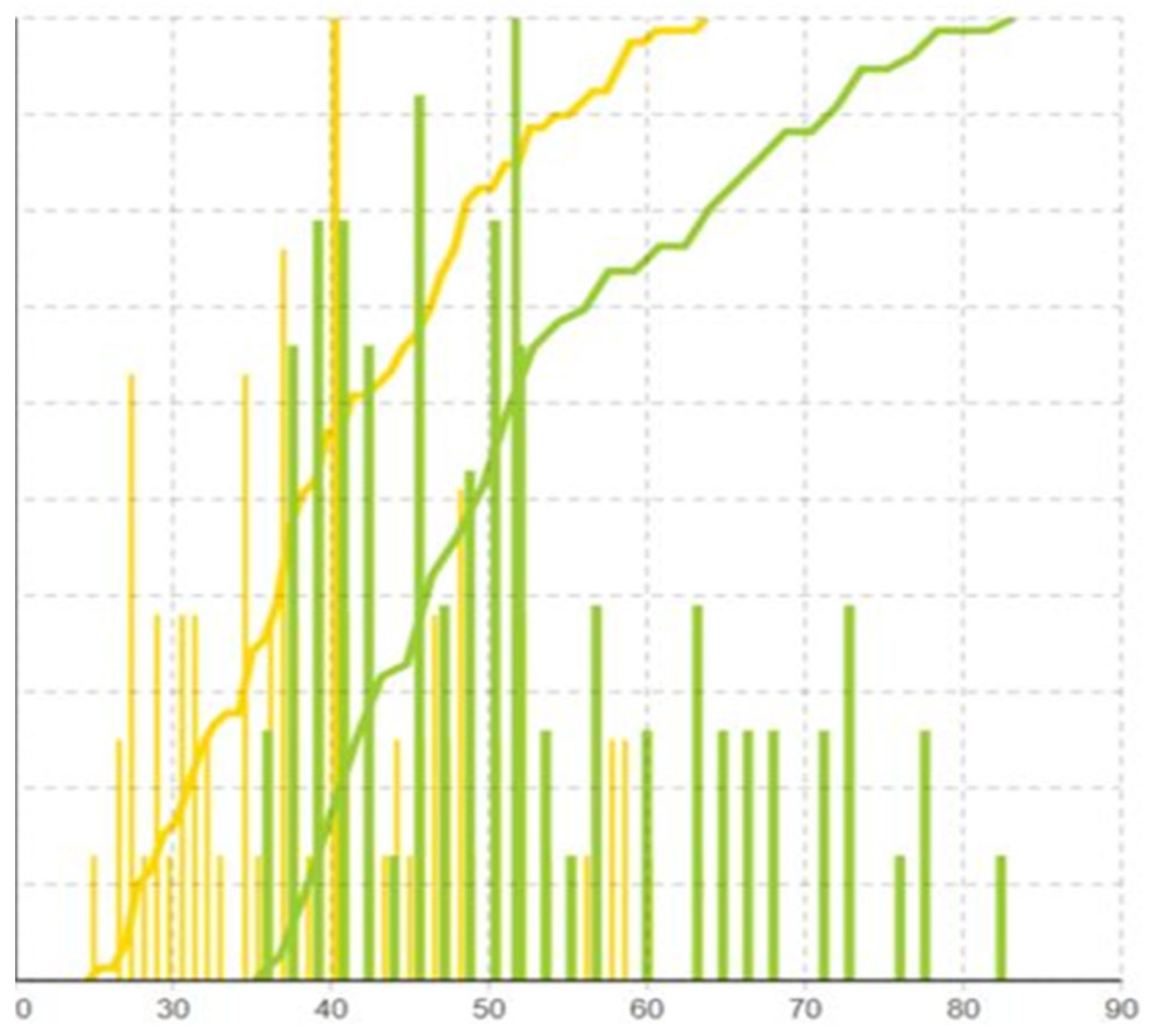 Sustainability 15 10363 g008