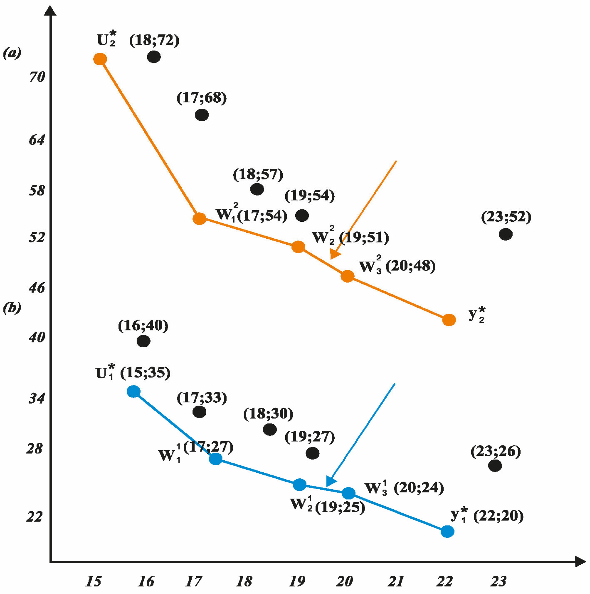 Sustainability 15 10363 g009
