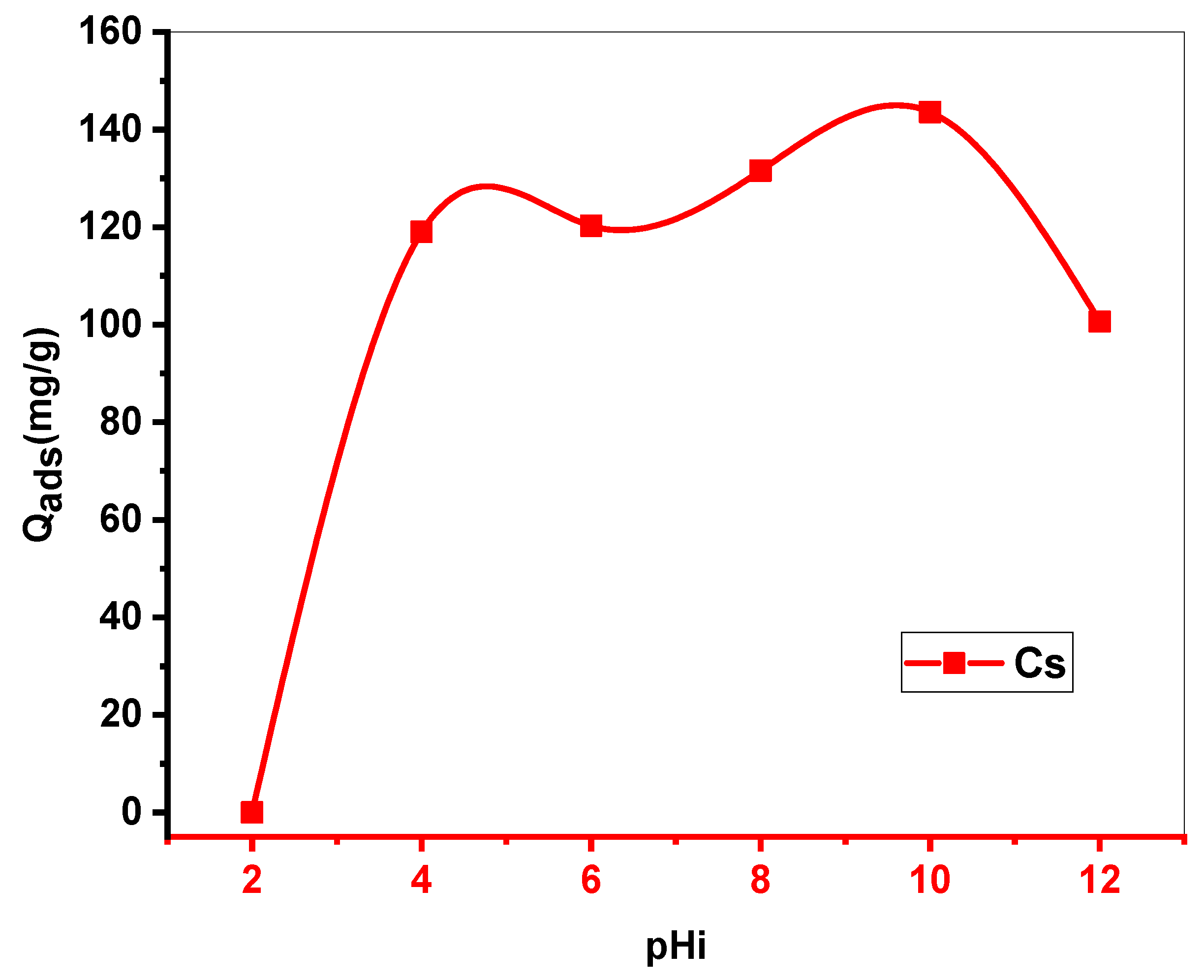 Sustainability 15 10364 g003 Sustainability 15 10364 g003