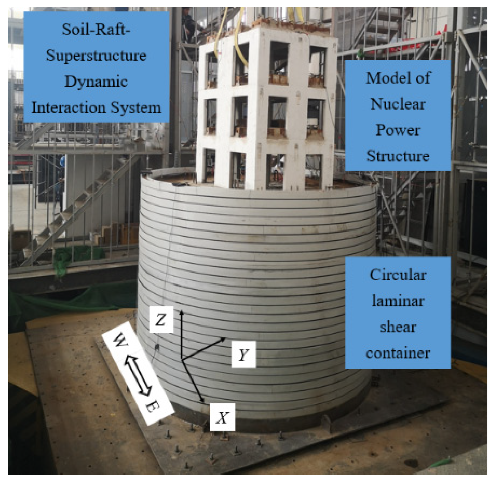 Sustainability 15 10366 g002 Sustainability 15 10366 g002