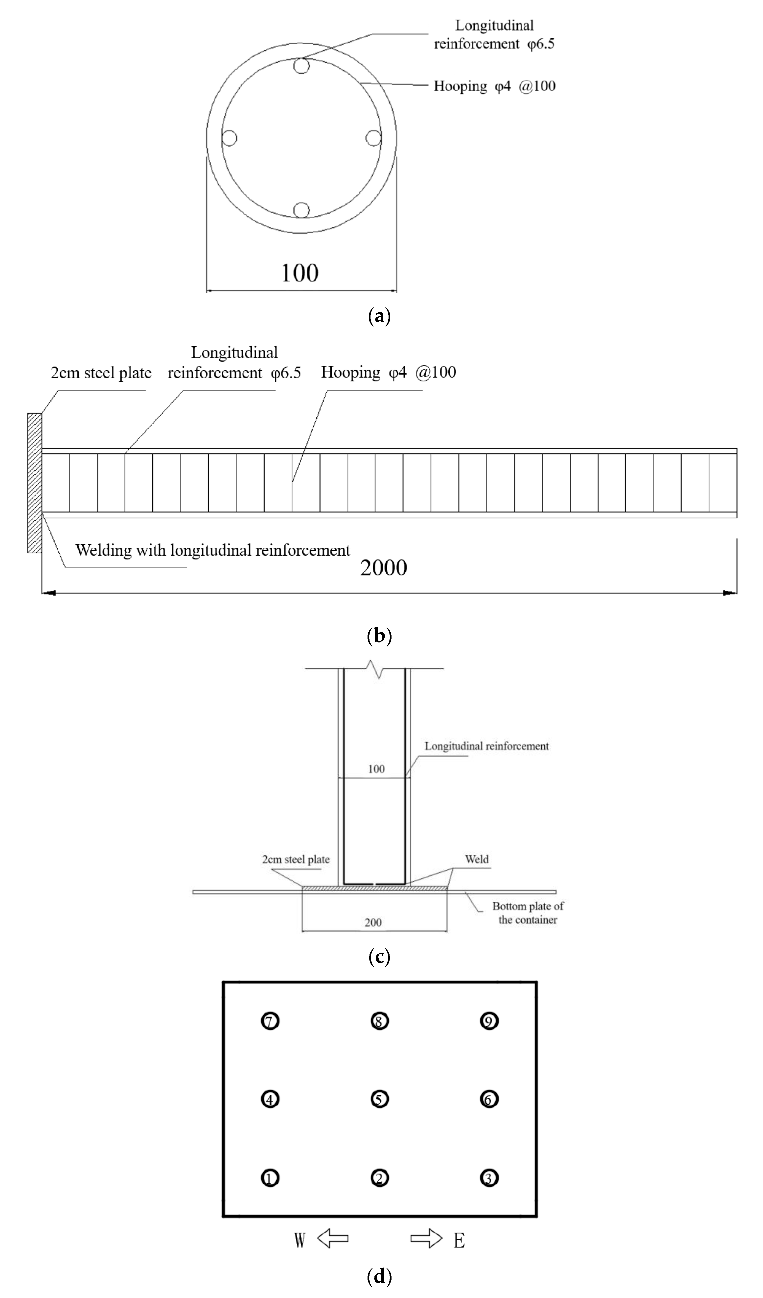 Sustainability 15 10366 g003 Sustainability 15 10366 g003