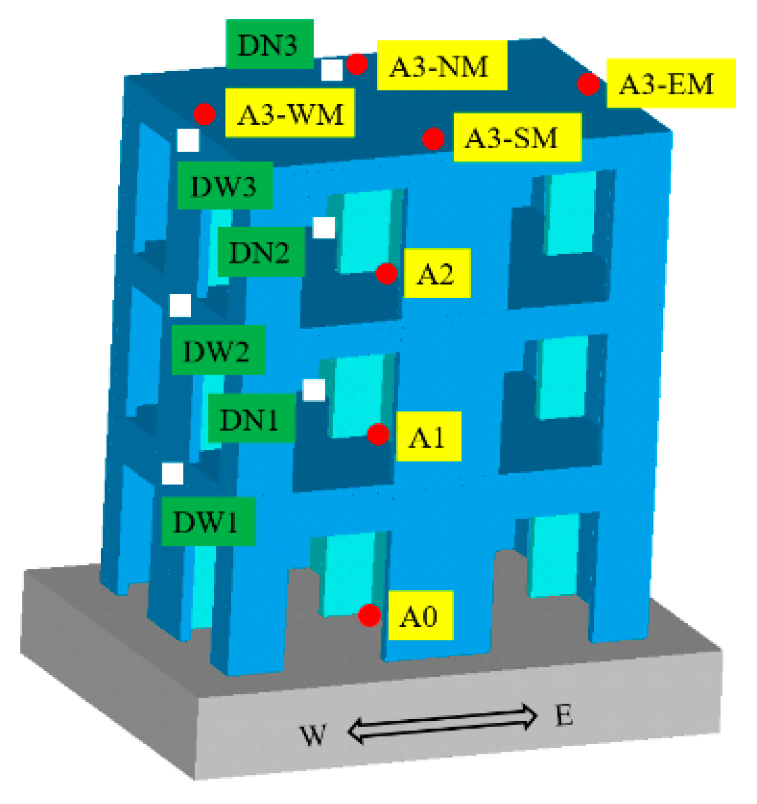 Sustainability 15 10366 g004 Sustainability 15 10366 g004