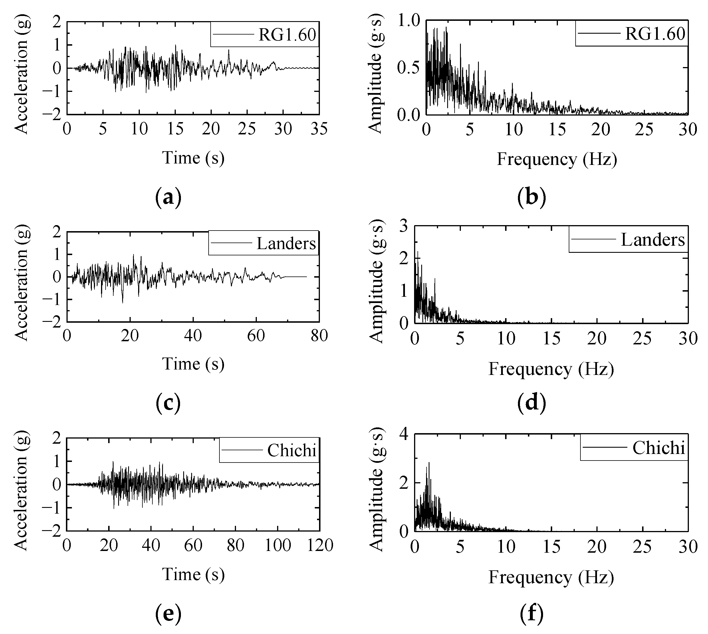 Sustainability 15 10366 g005 Sustainability 15 10366 g005